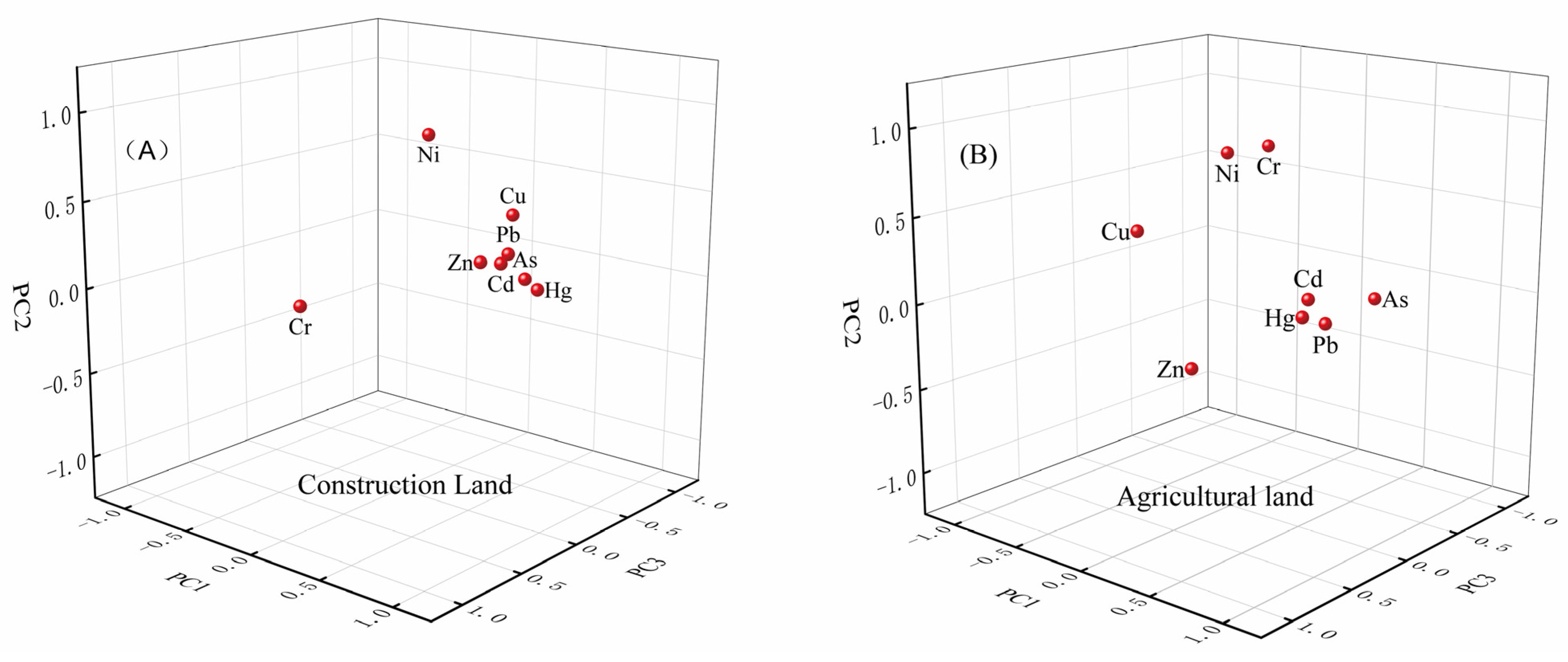 Applsci 14 06547 g005