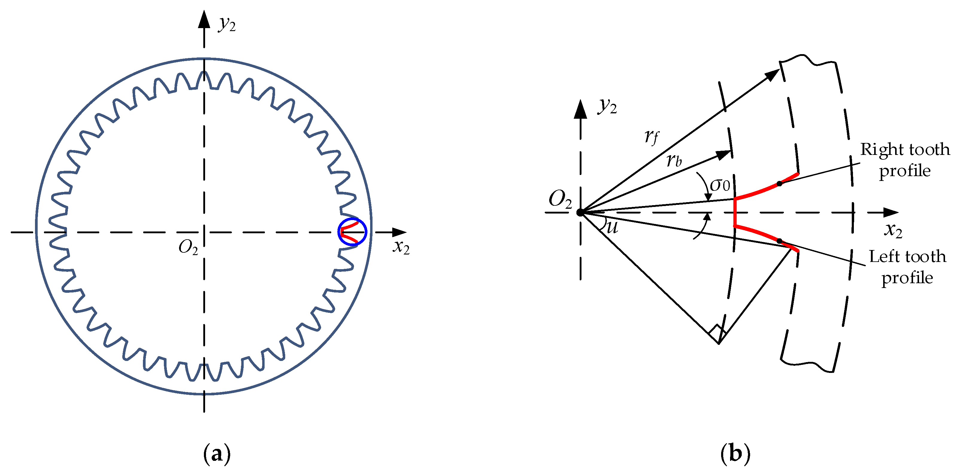 Applsci 14 06551 g001