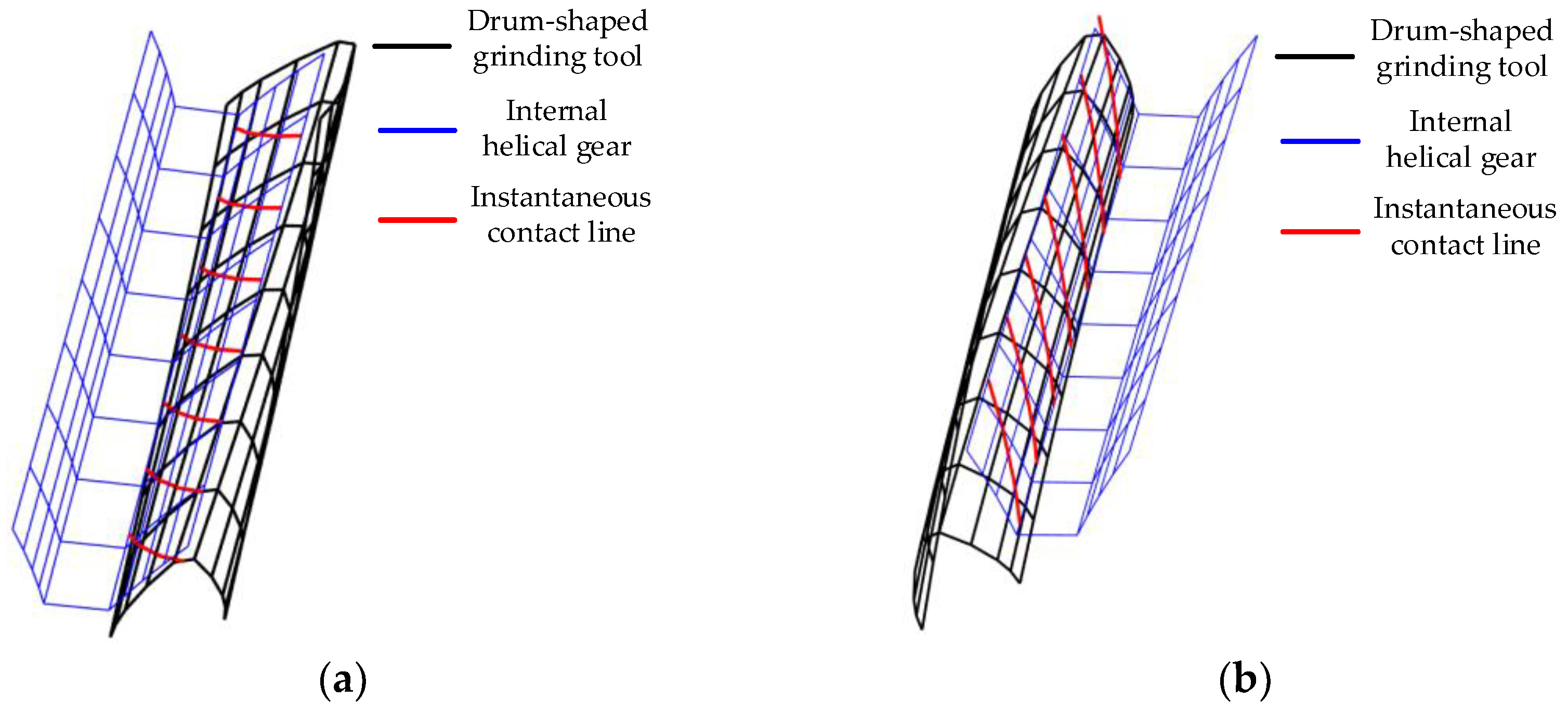 Applsci 14 06551 g005
