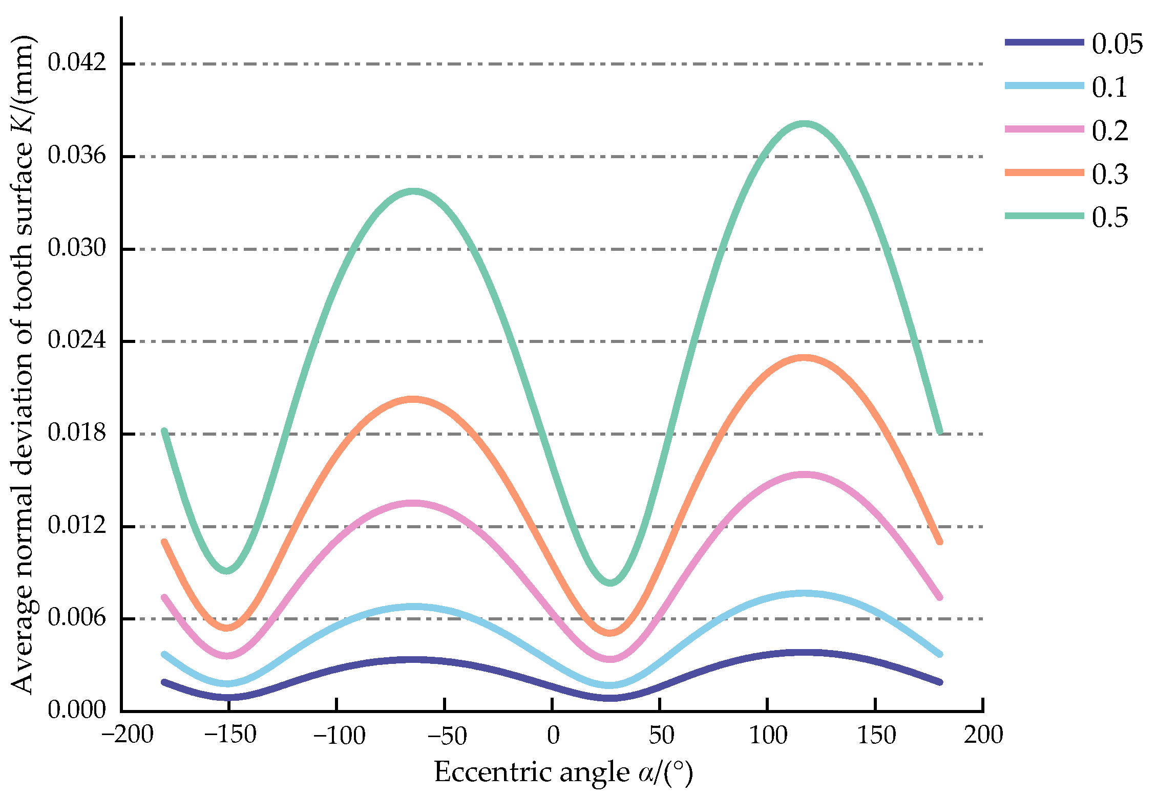 Applsci 14 06551 g012