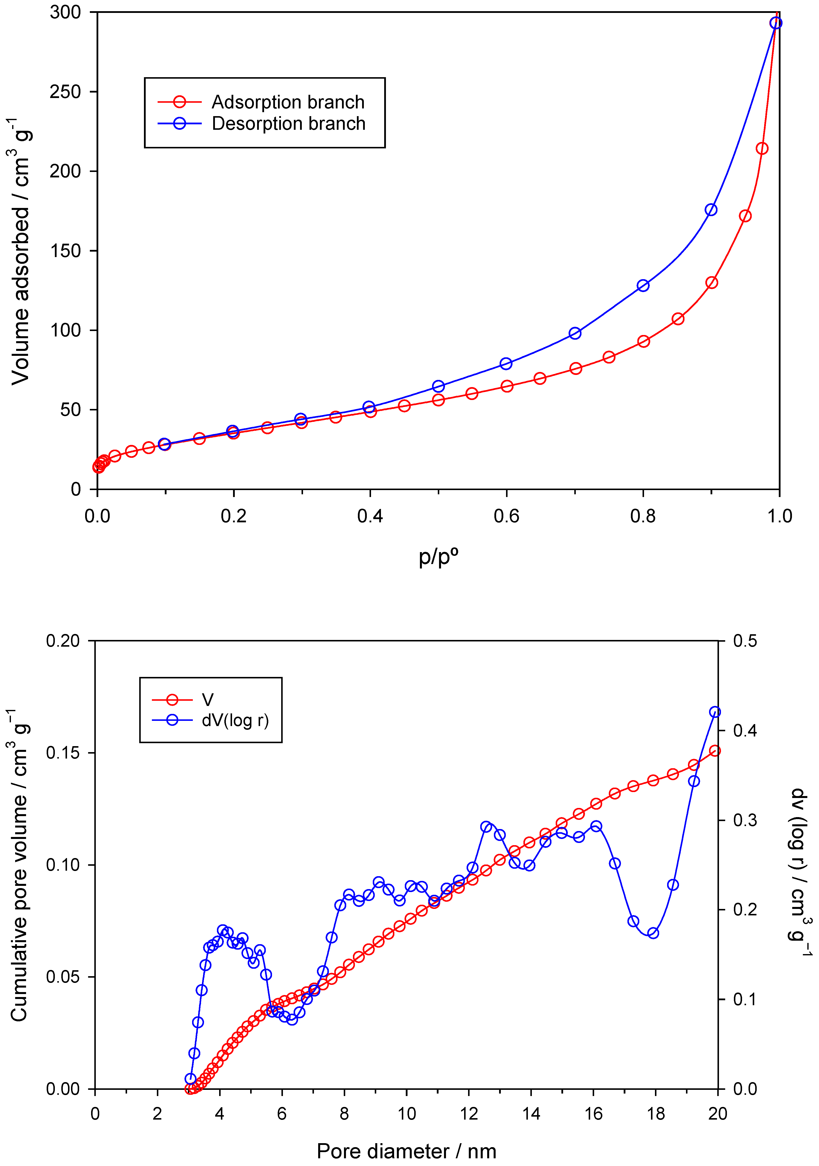 Applsci 14 06558 g003