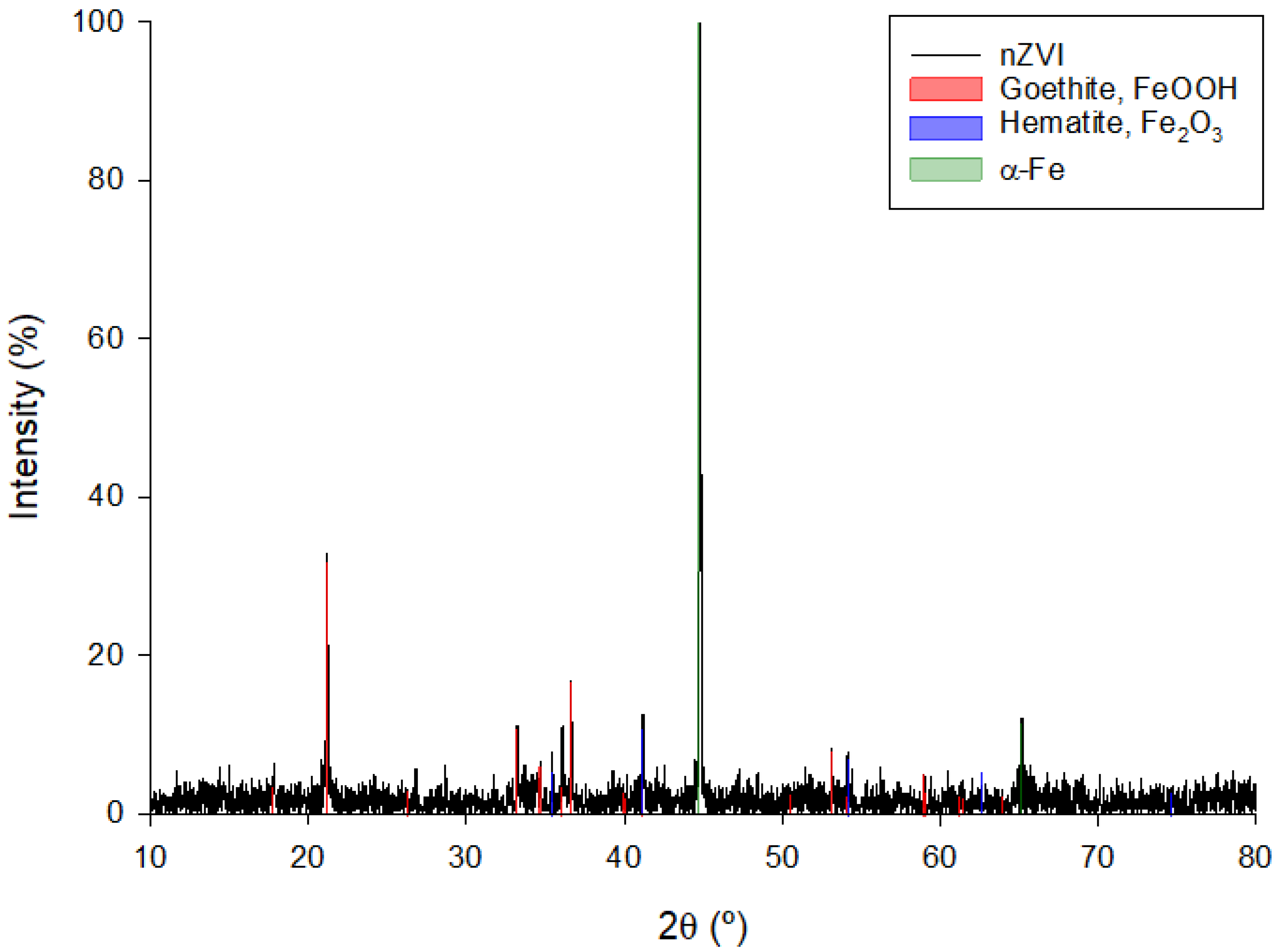 Applsci 14 06558 g005