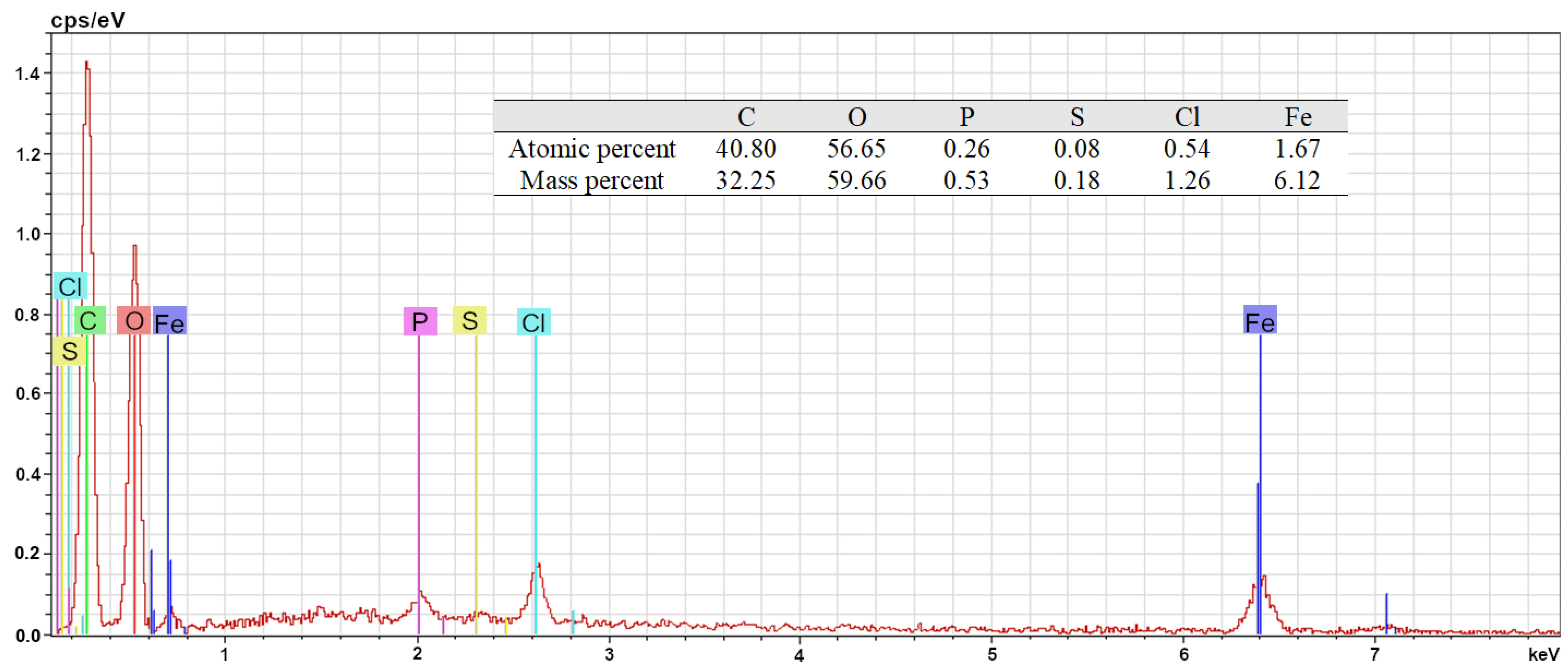 Applsci 14 06558 g006