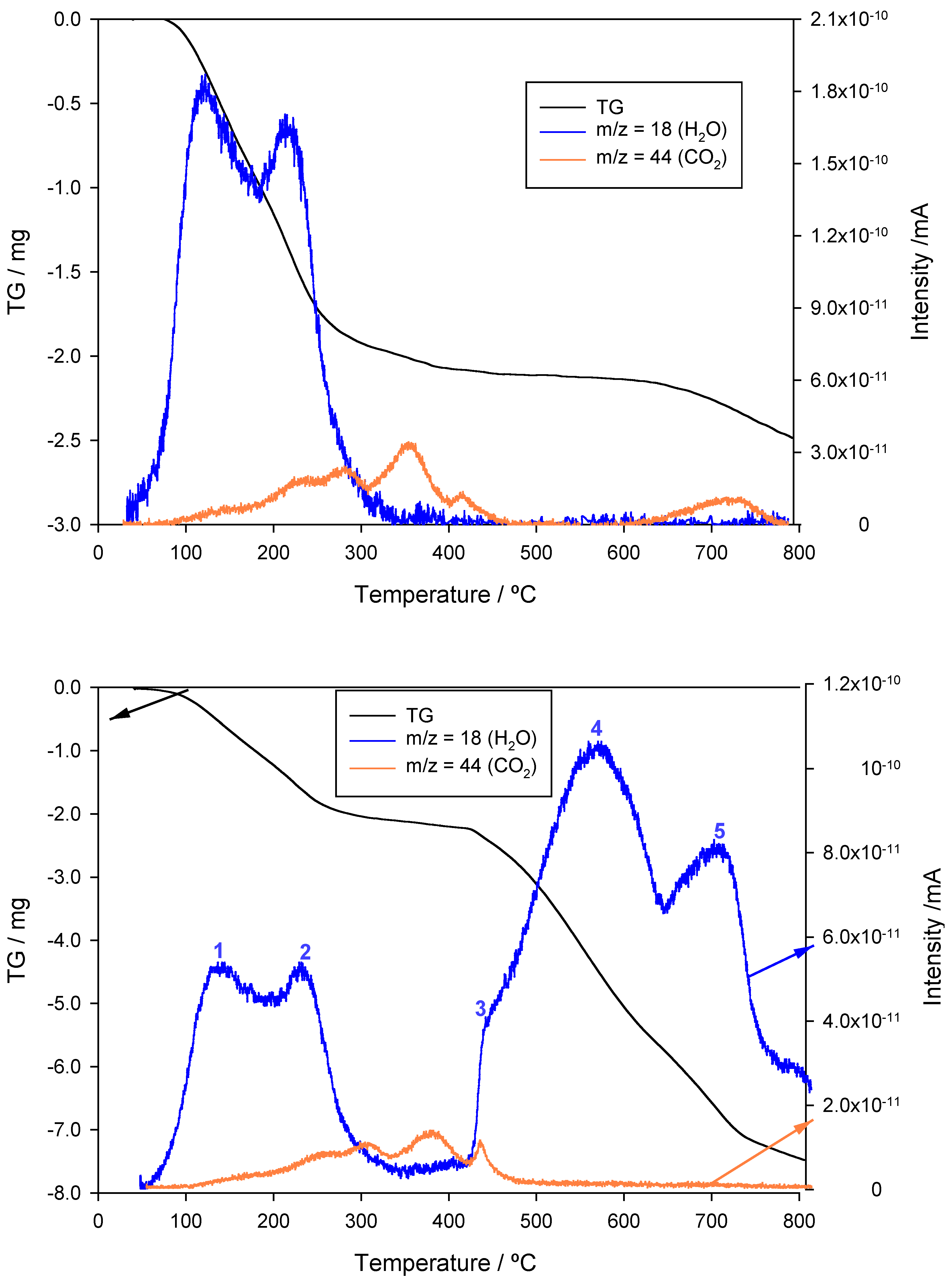 Applsci 14 06558 g007