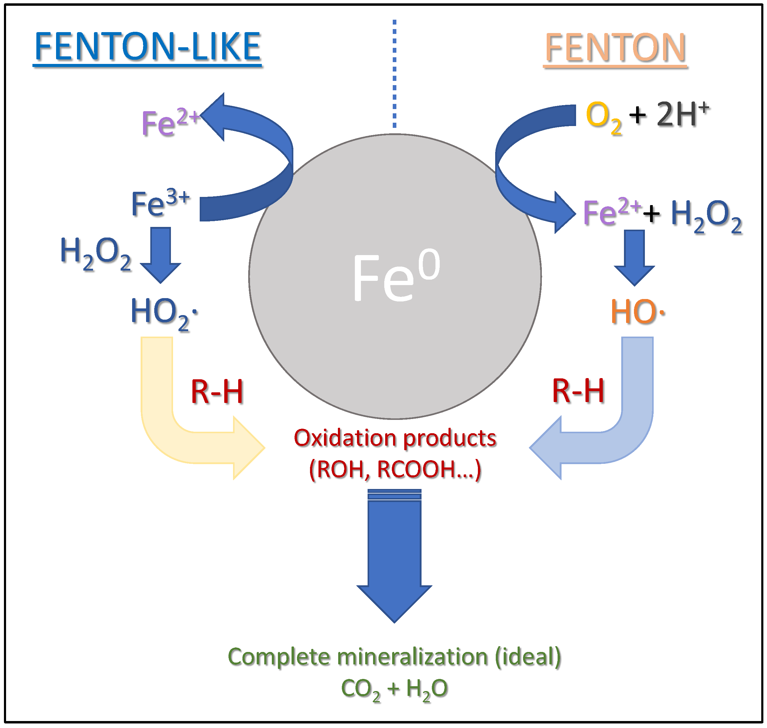 Applsci 14 06558 g011