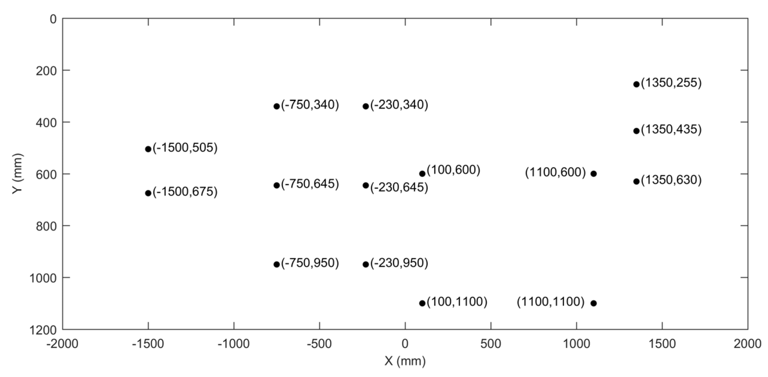 Applsci 14 06560 g002