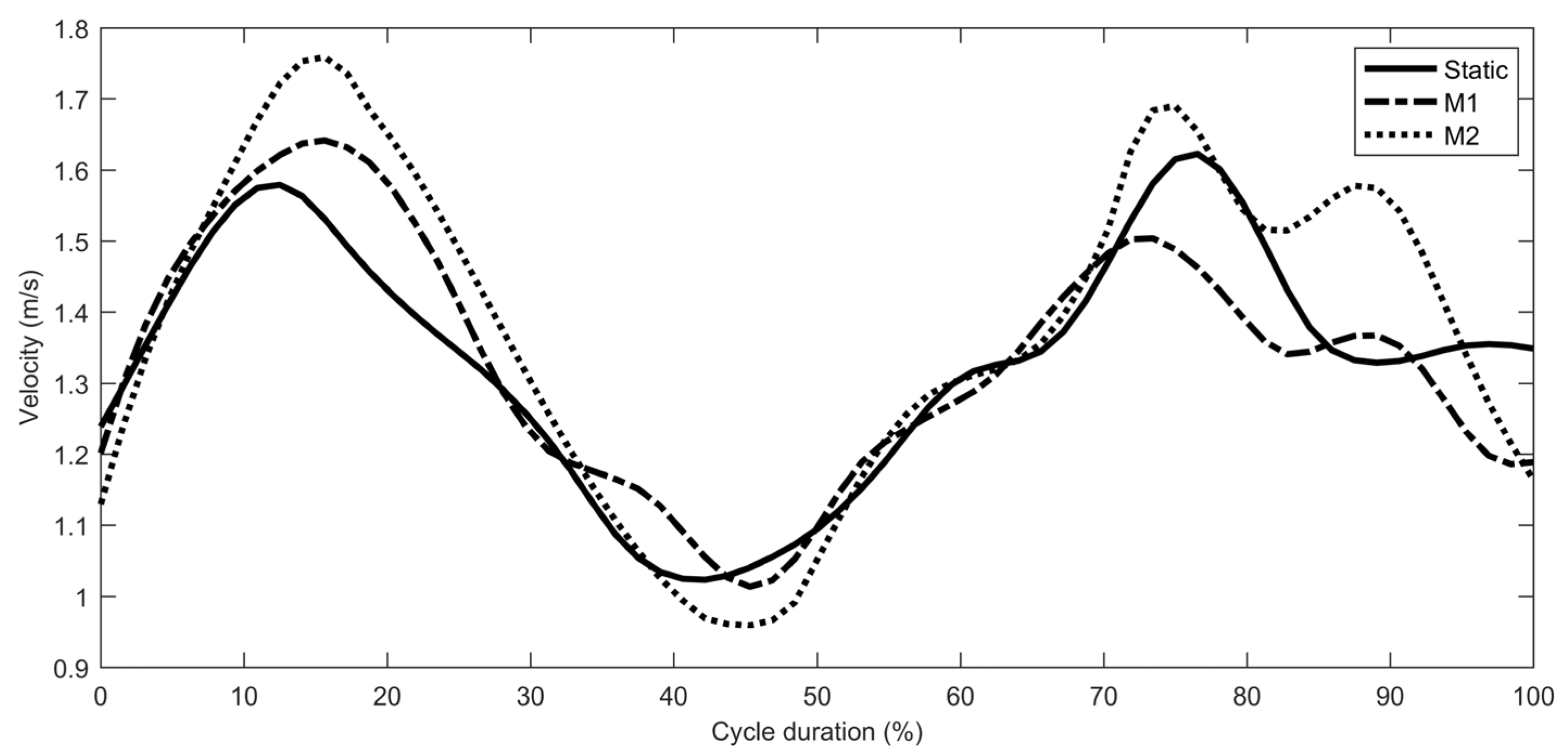 Applsci 14 06560 g003