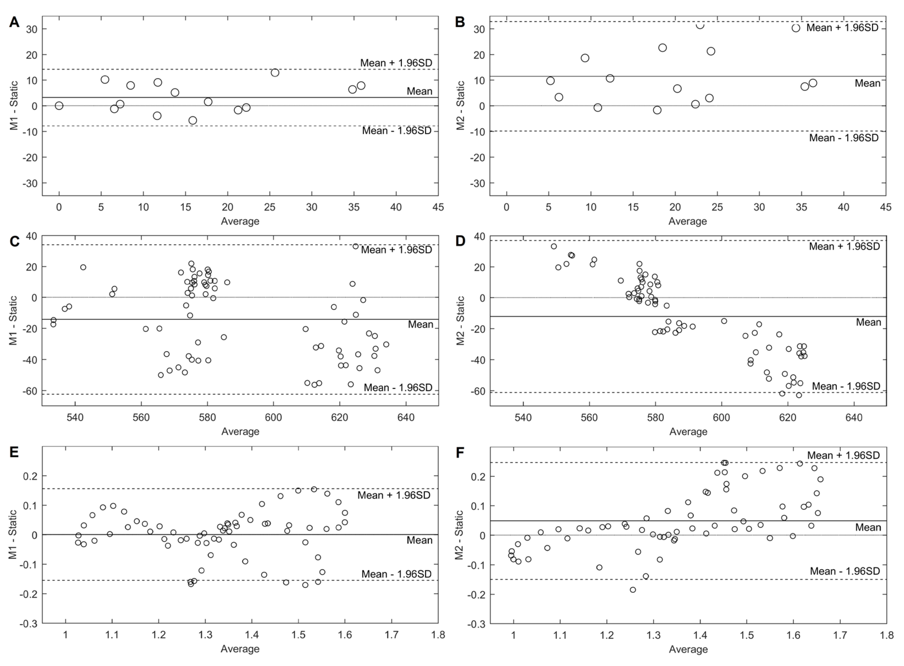 Applsci 14 06560 g004