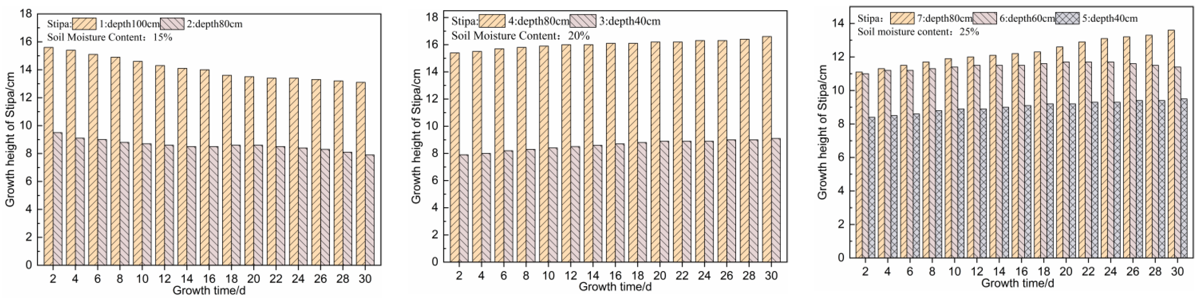 Applsci 14 06561 g004