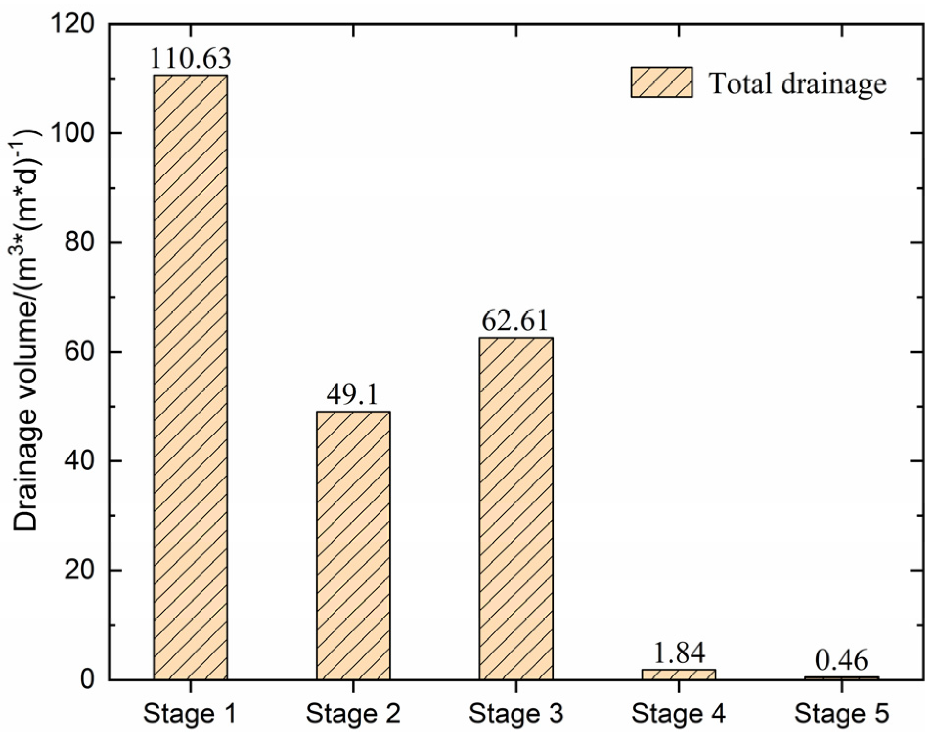 Applsci 14 06561 g007