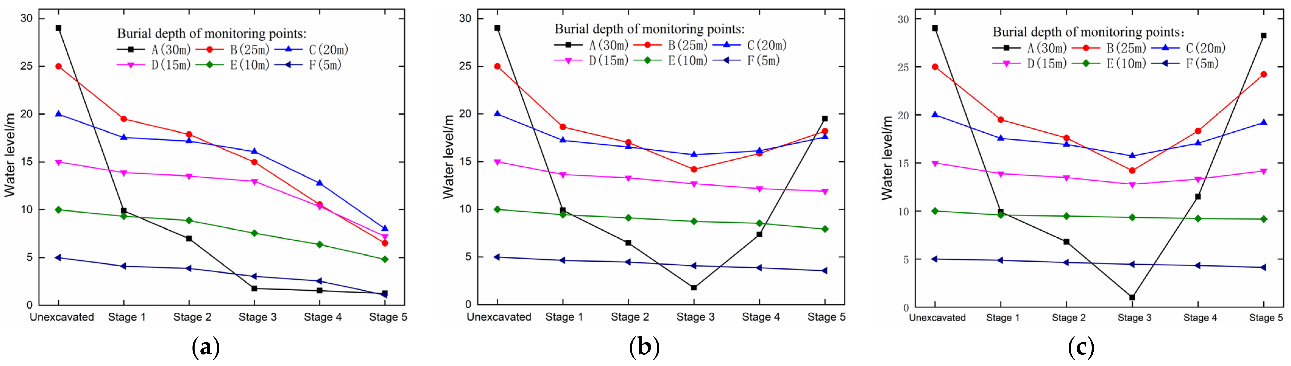 Applsci 14 06561 g009