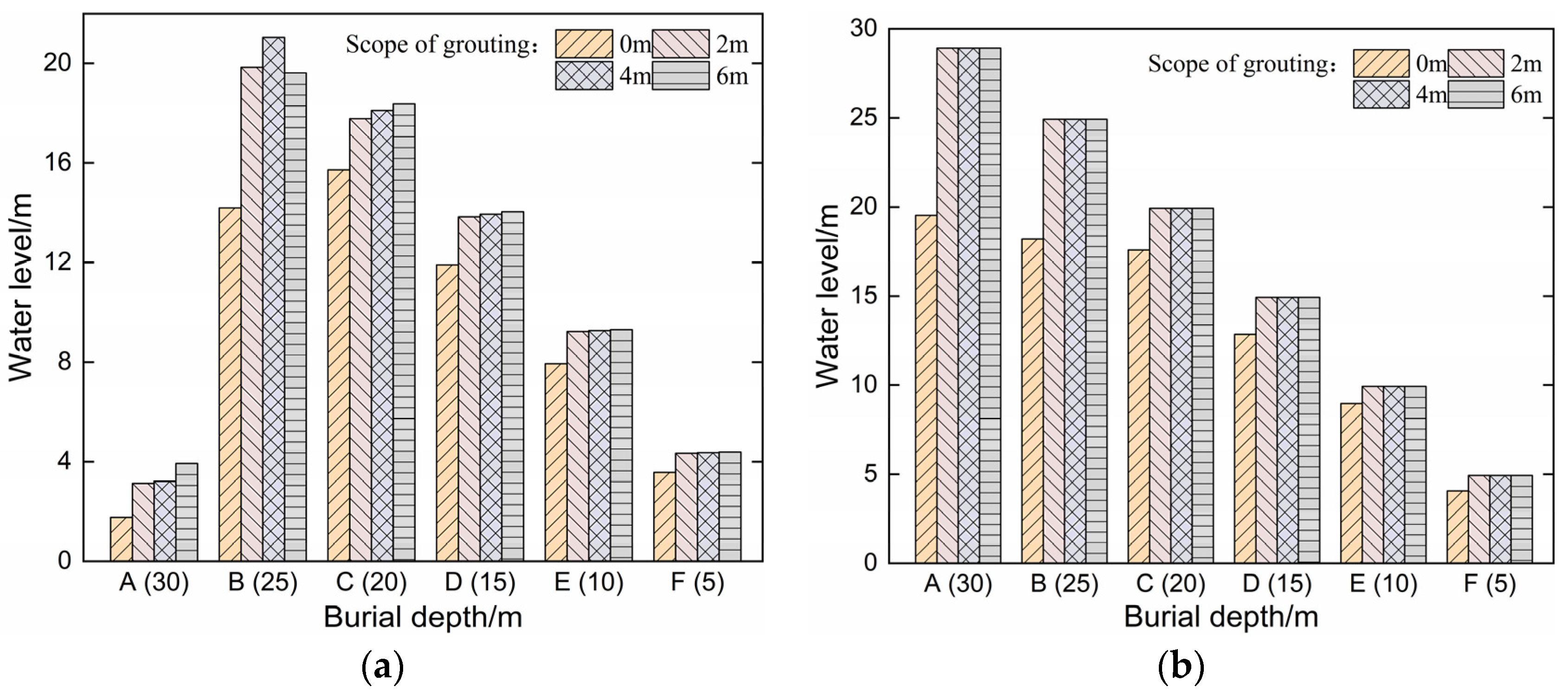 Applsci 14 06561 g010