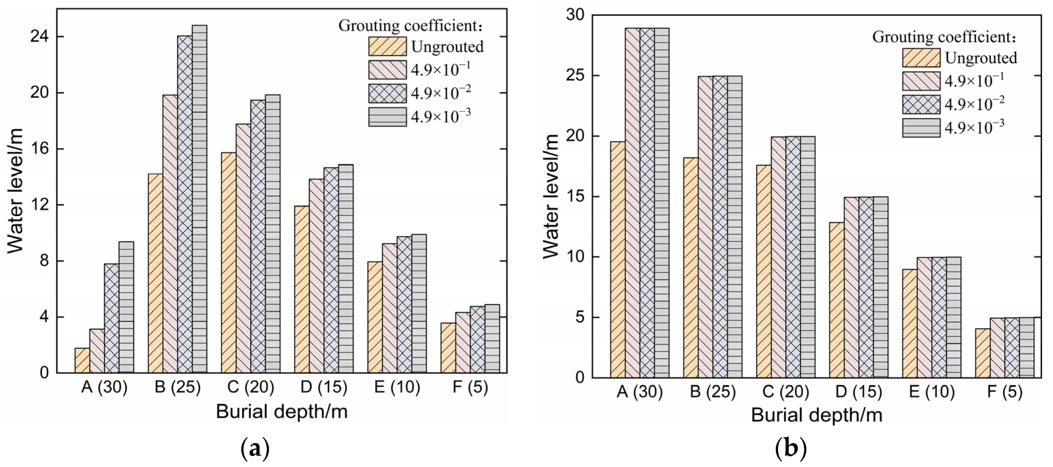 Applsci 14 06561 g011