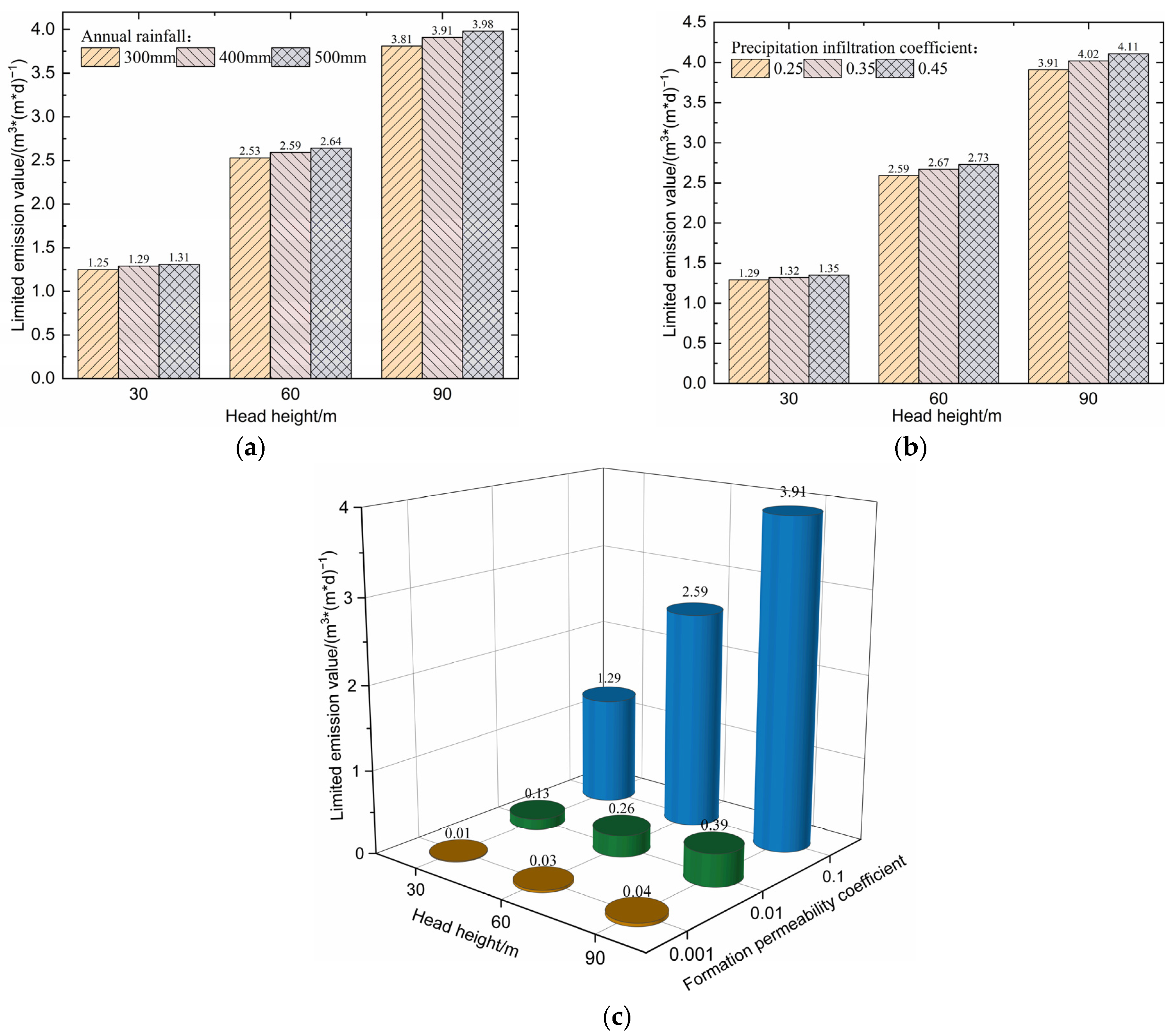 Applsci 14 06561 g012