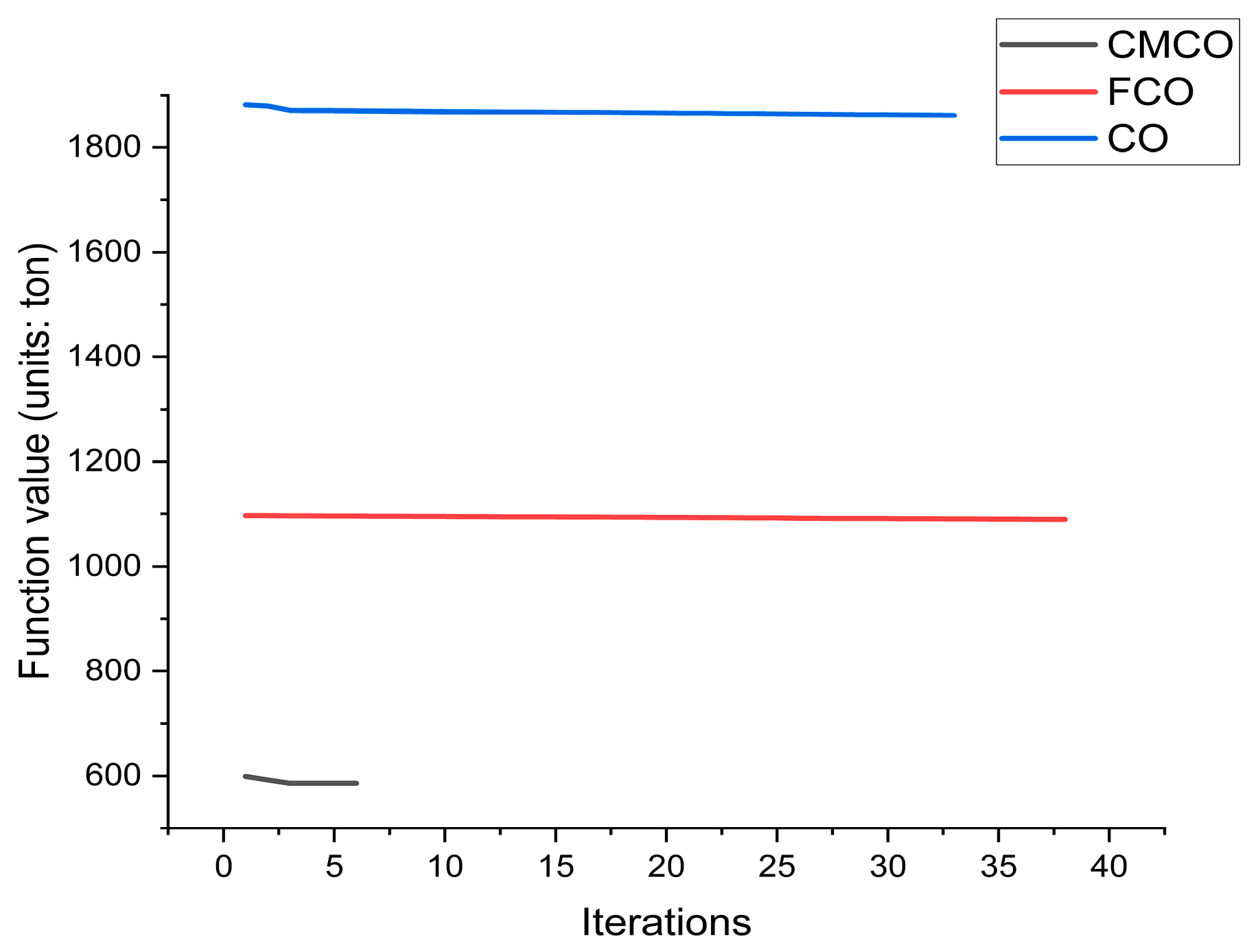 Applsci 14 06562 g008