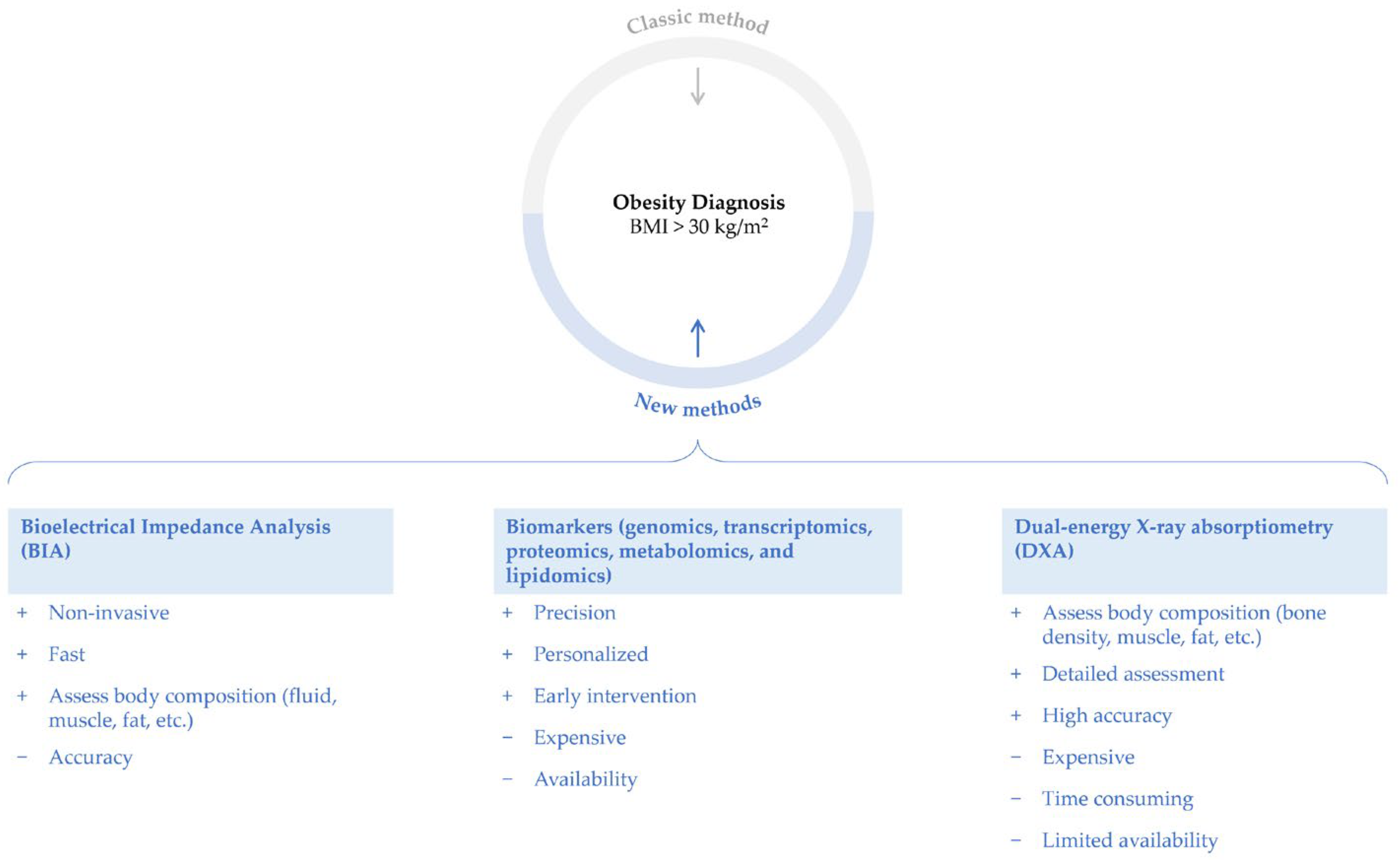 Applsci 14 06565 g002