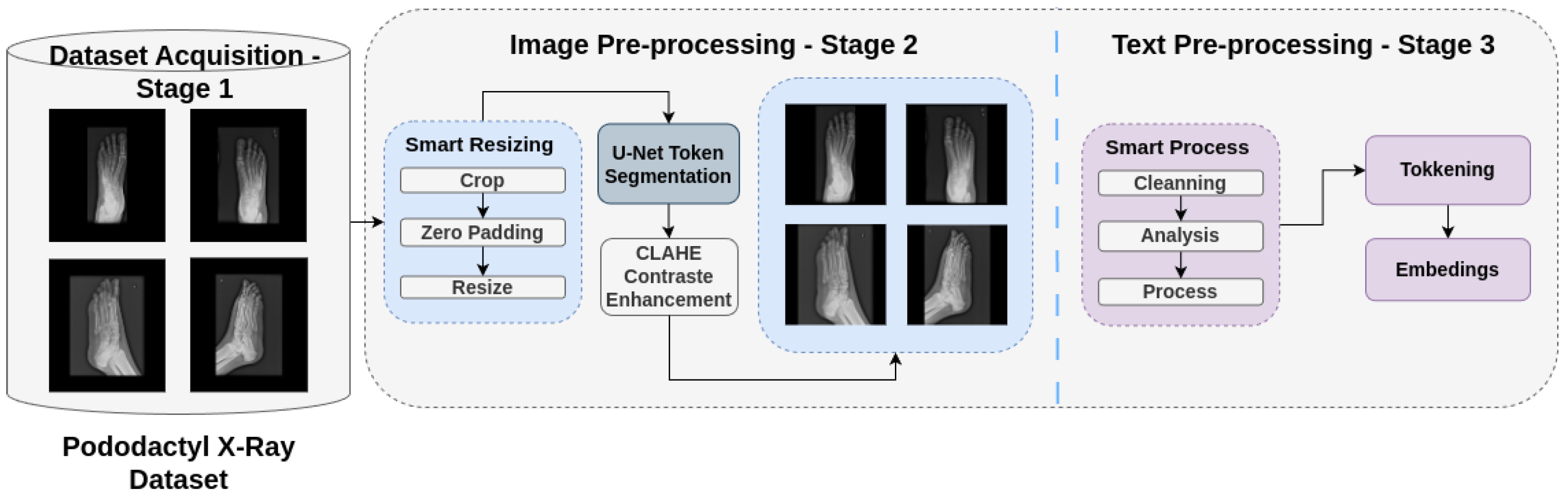 Applsci 14 06566 g001