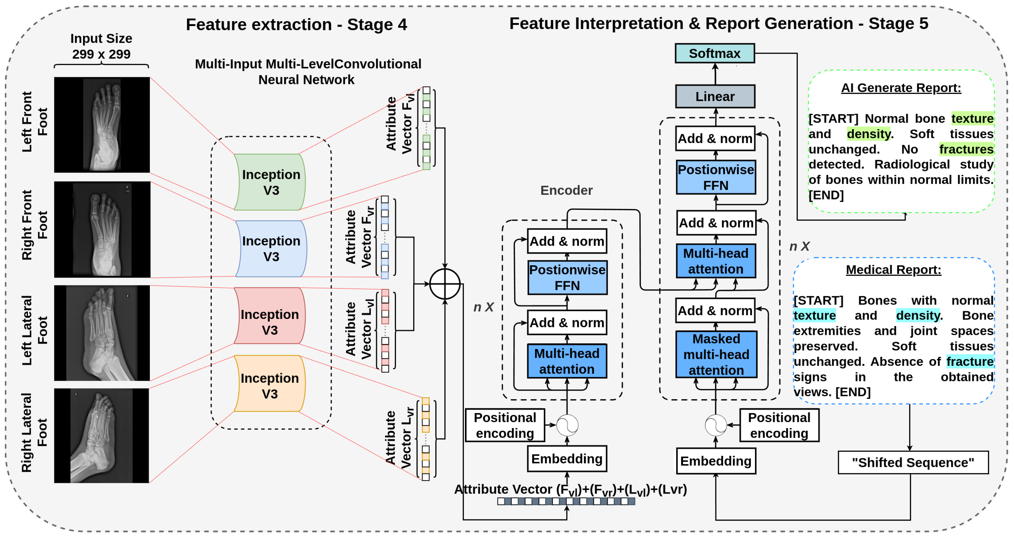 Applsci 14 06566 g002