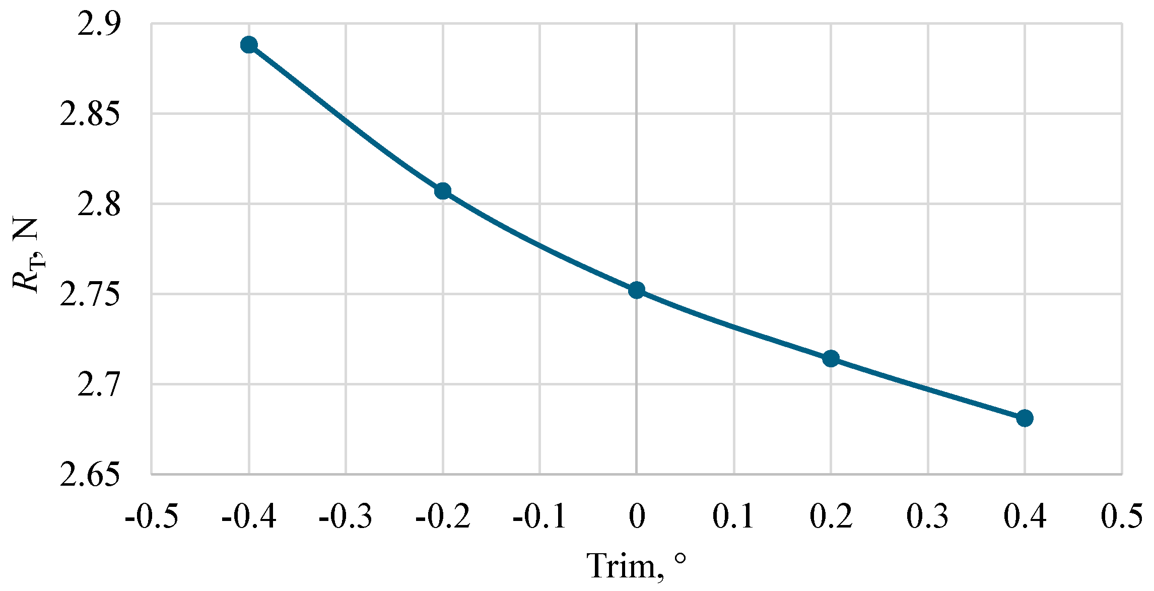Applsci 14 06570 g009