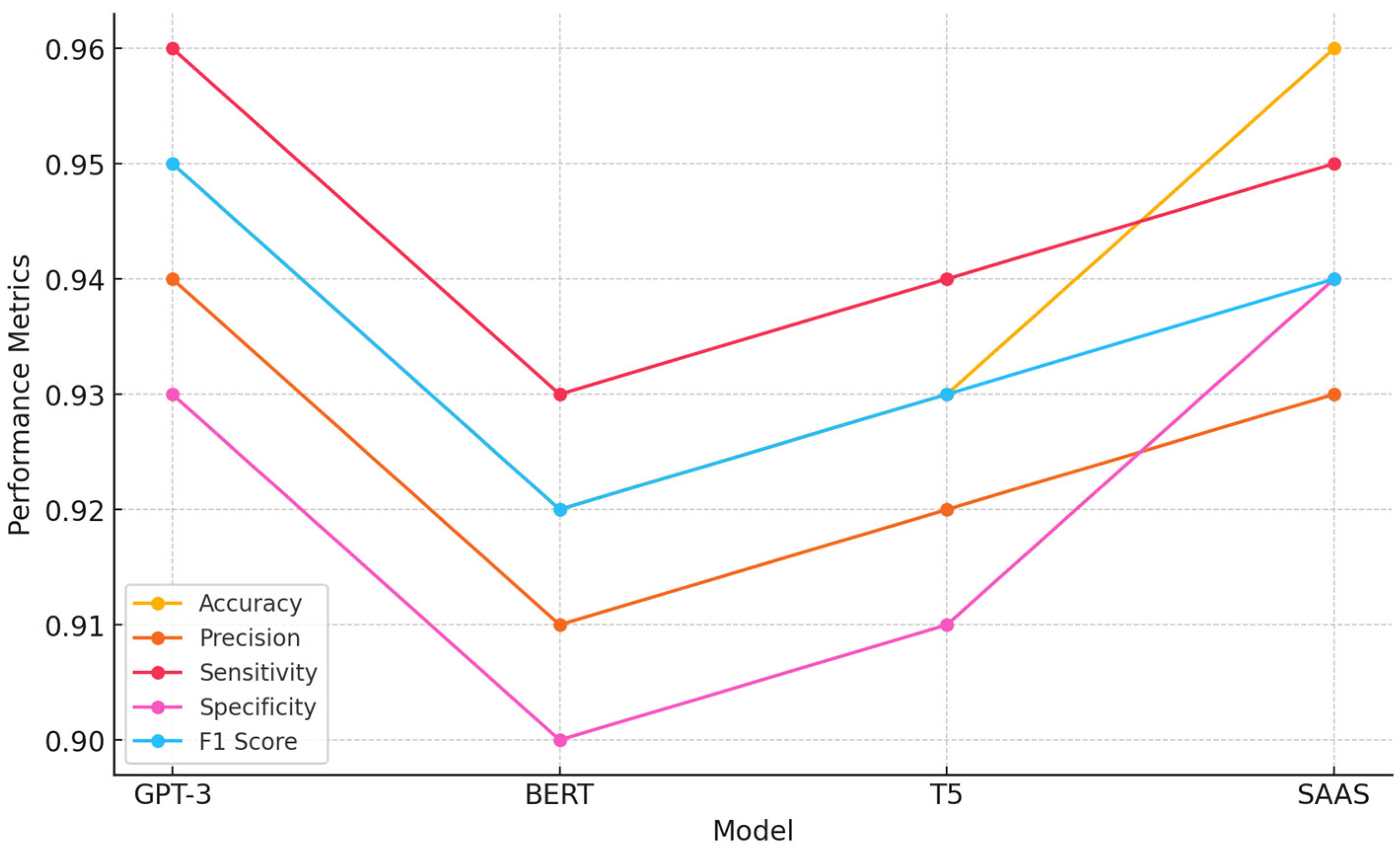 Applsci 14 06573 g006