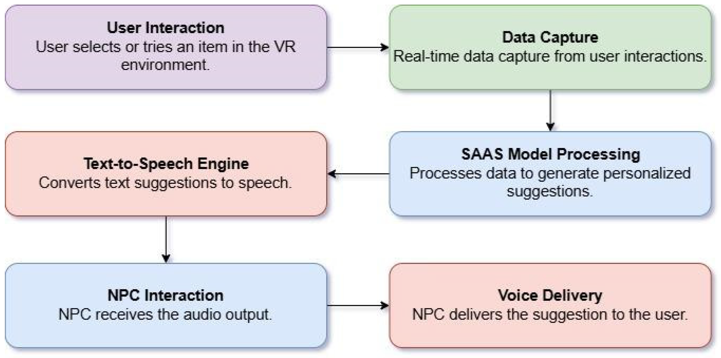 Applsci 14 06573 g010