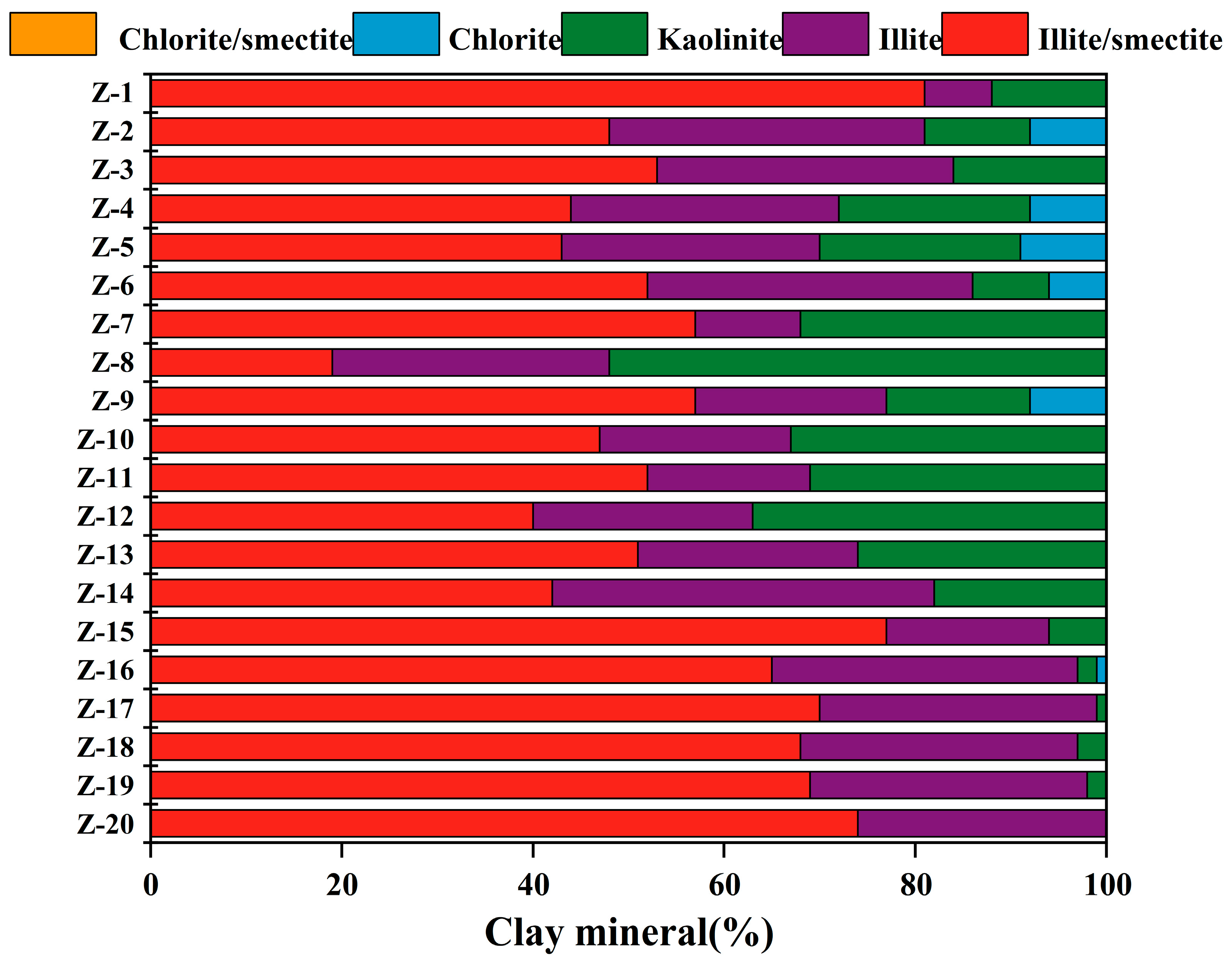 Applsci 14 06577 g005