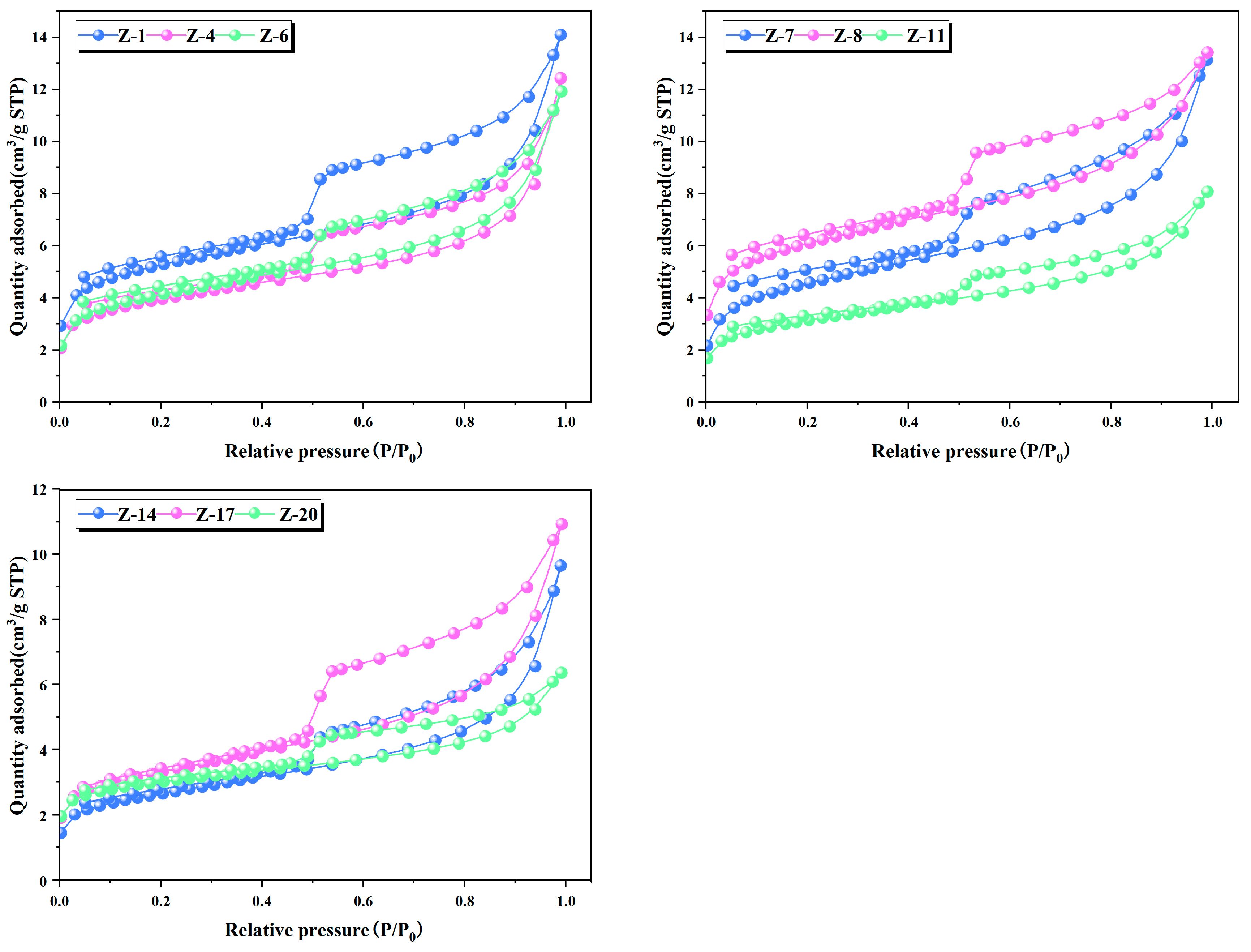 Applsci 14 06577 g009