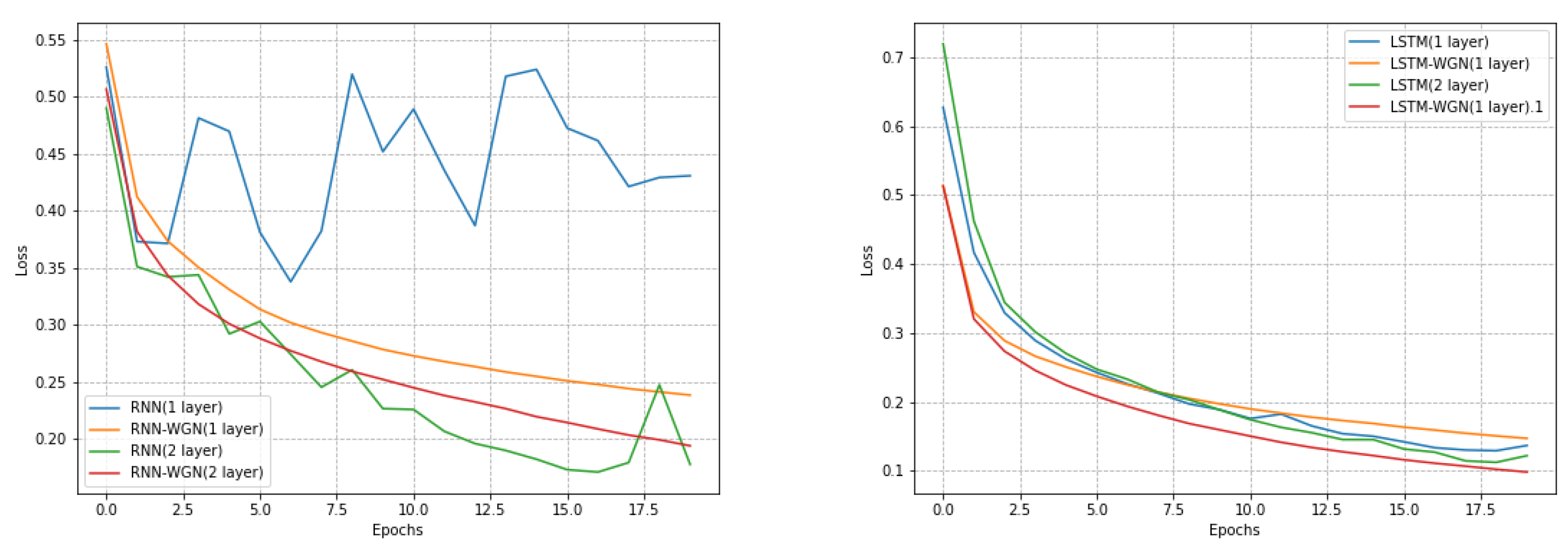 Applsci 14 06578 g007
