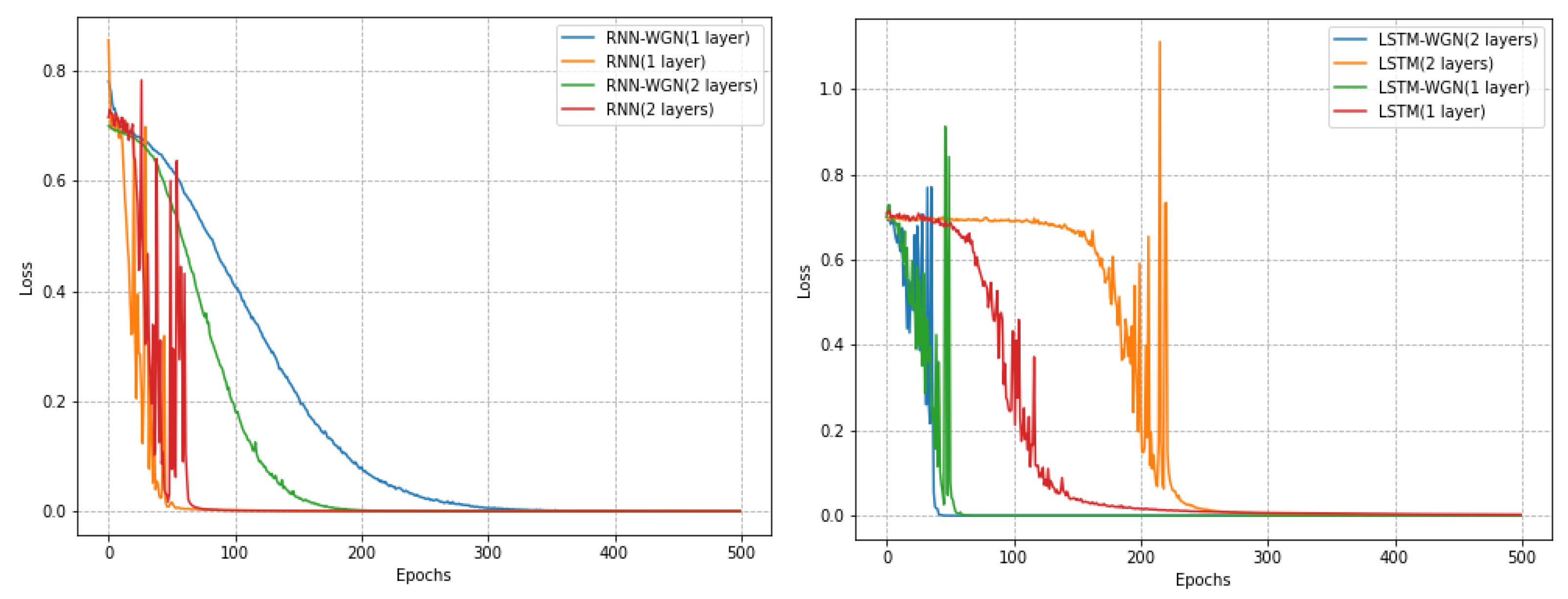 Applsci 14 06578 g008