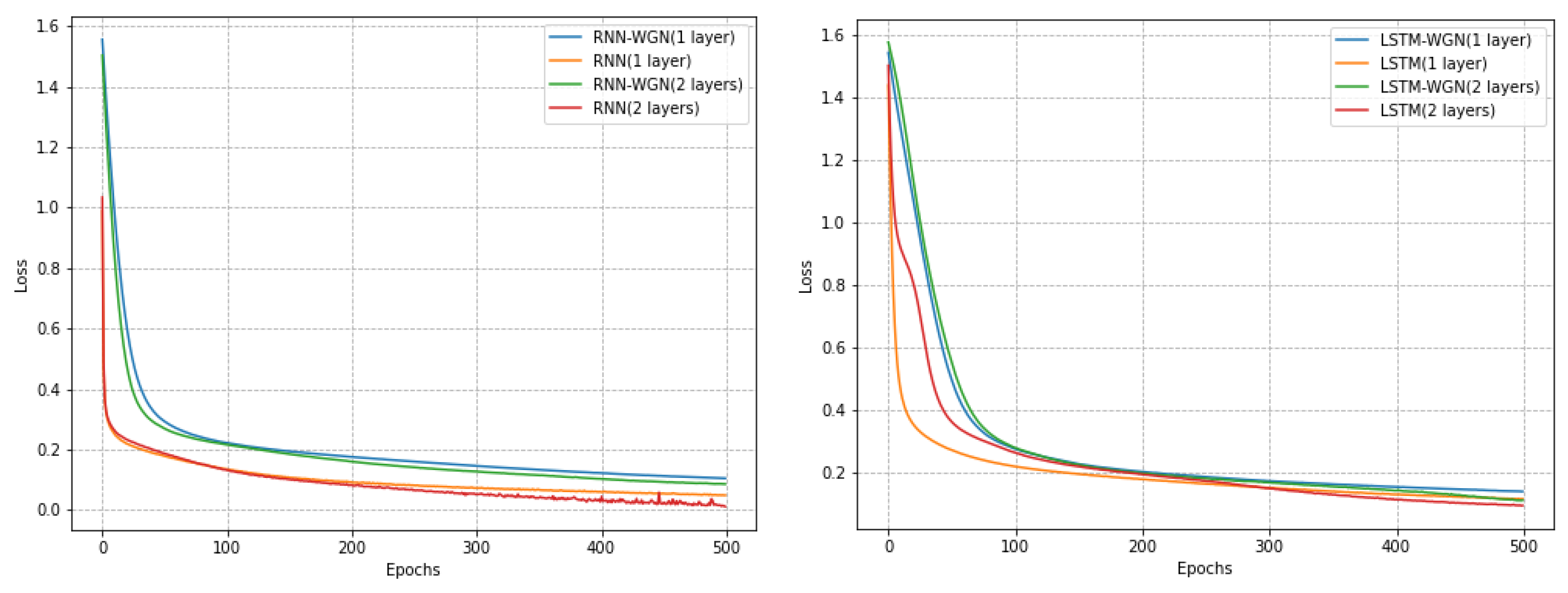 Applsci 14 06578 g010