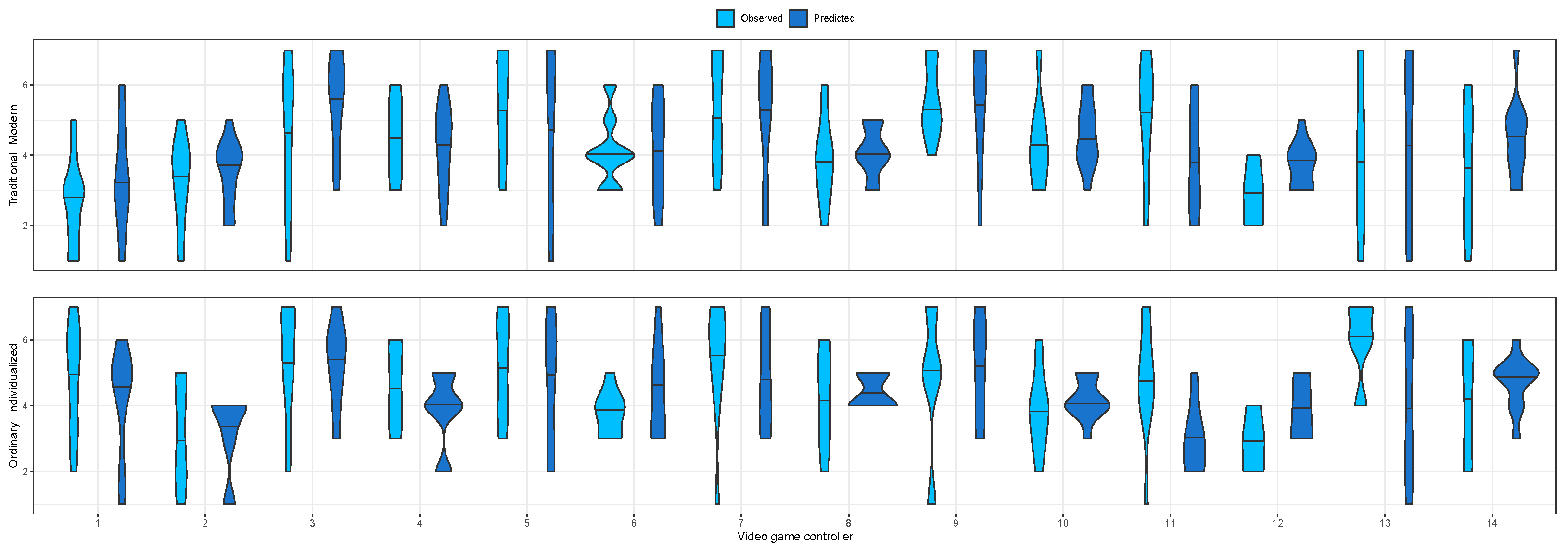 Applsci 14 06579 g010