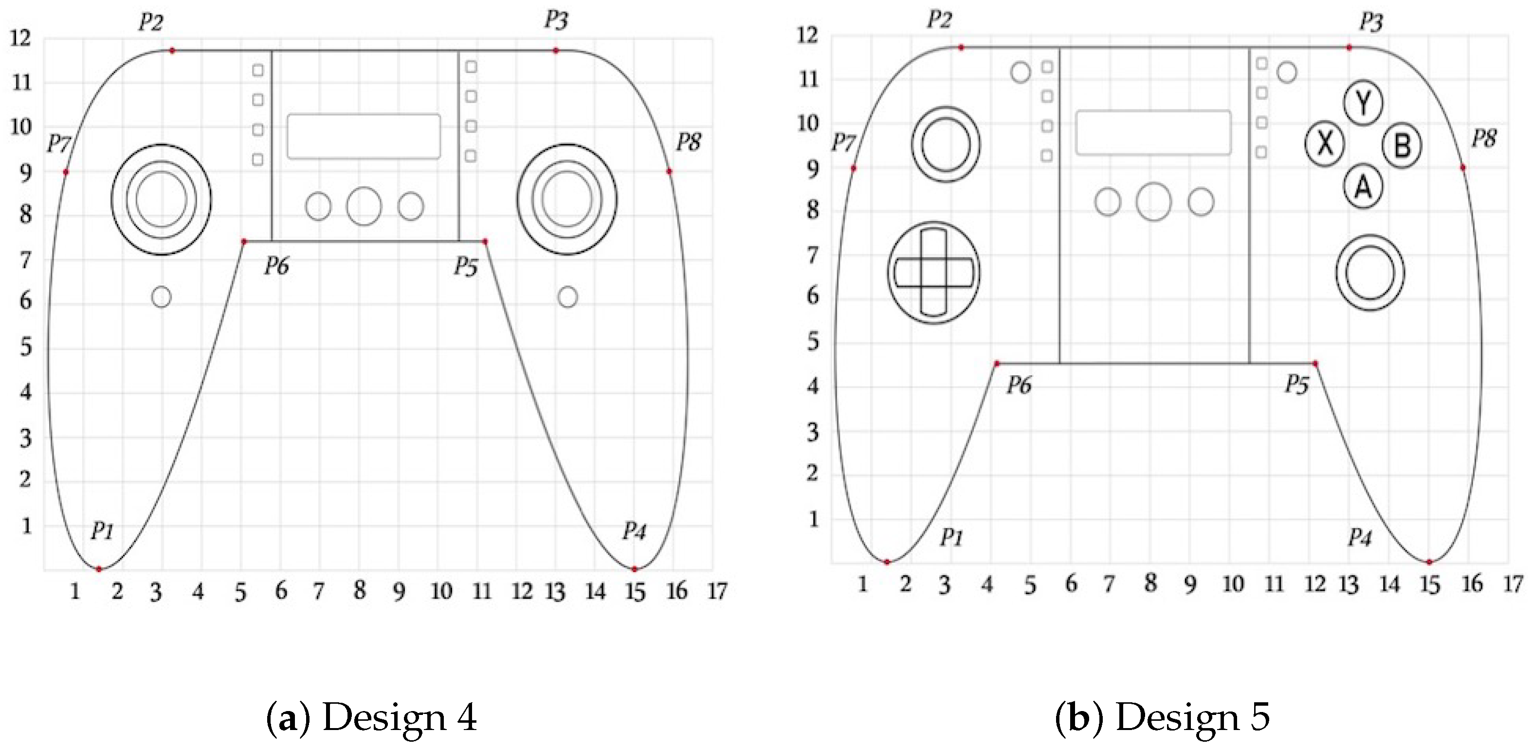 Applsci 14 06579 g017