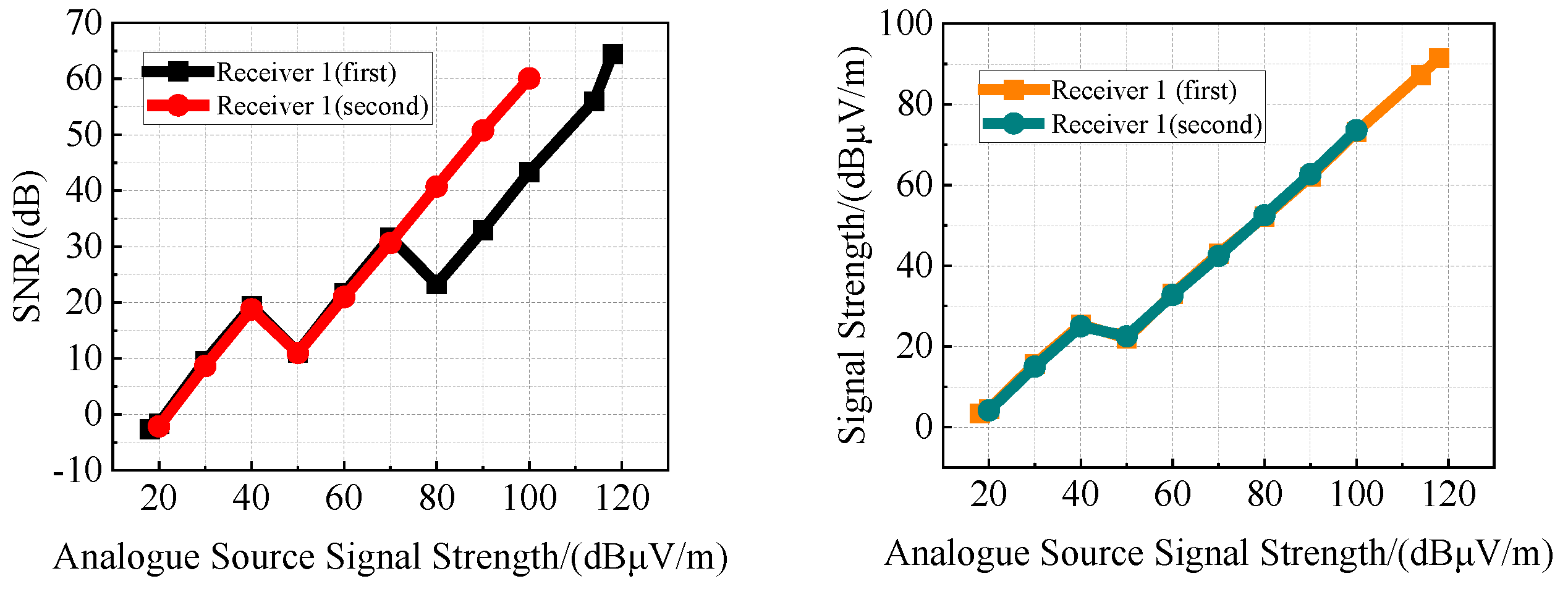 Applsci 14 06580 g003
