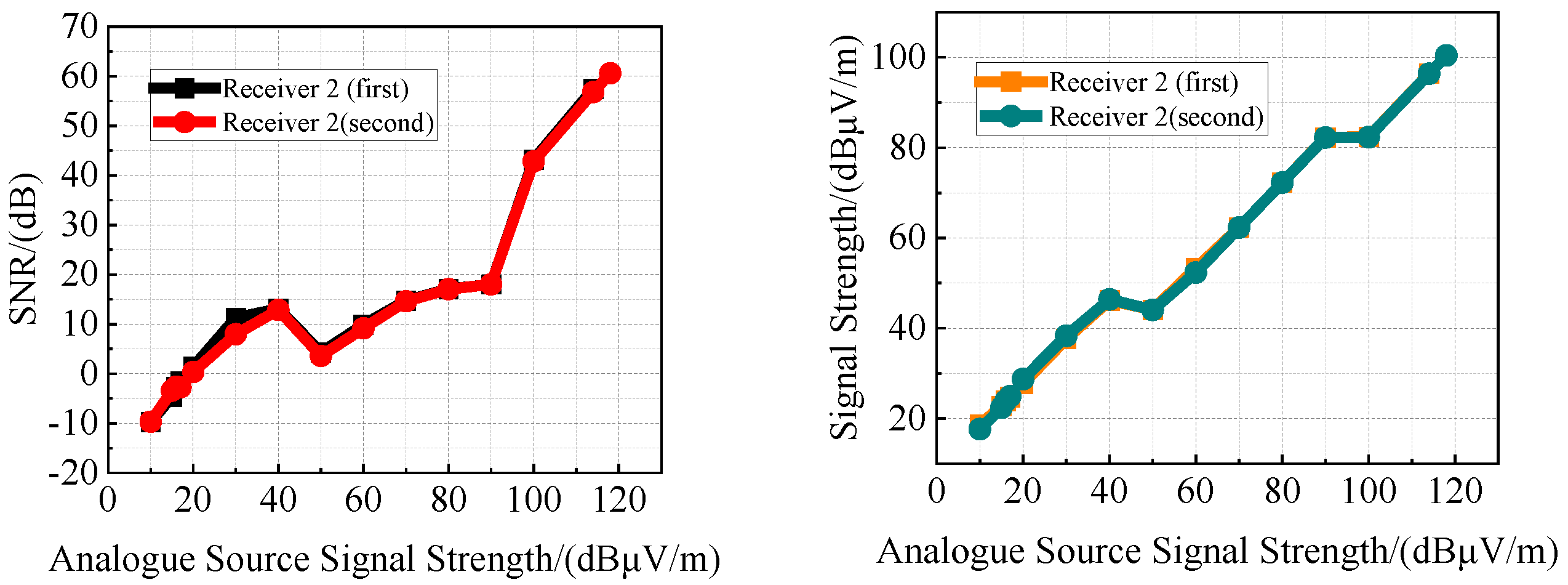Applsci 14 06580 g004