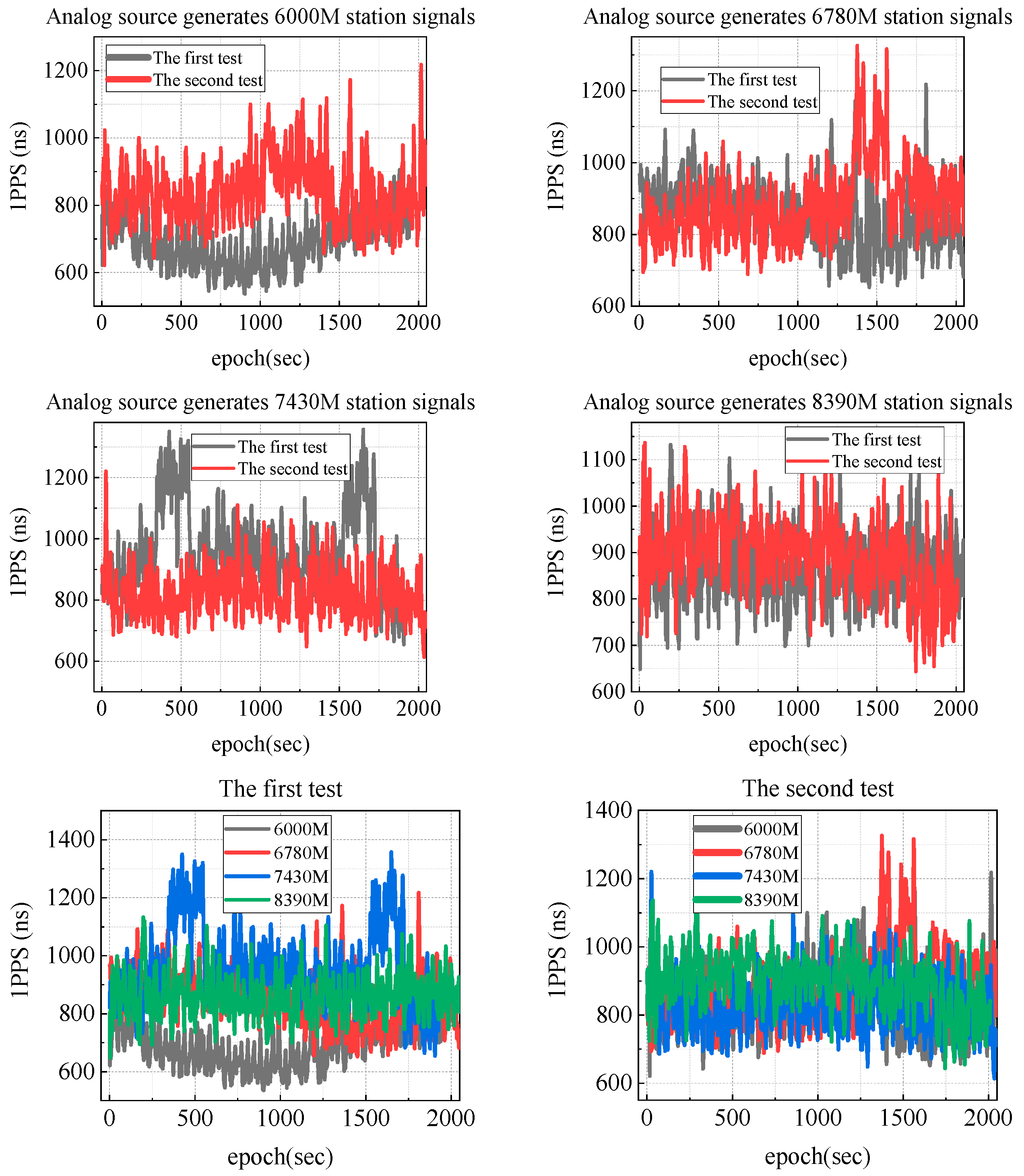 Applsci 14 06580 g007