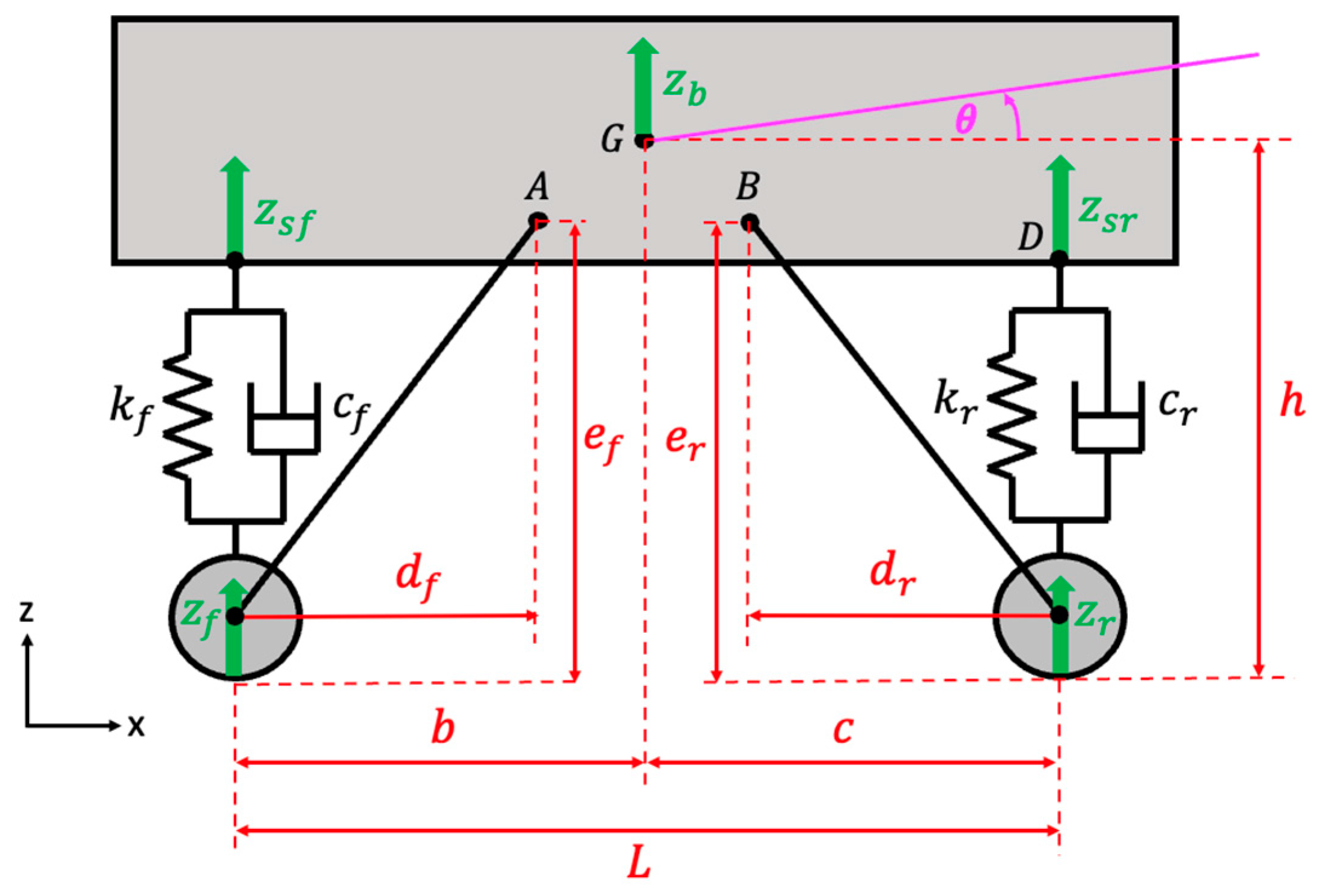 Applsci 14 06582 g001