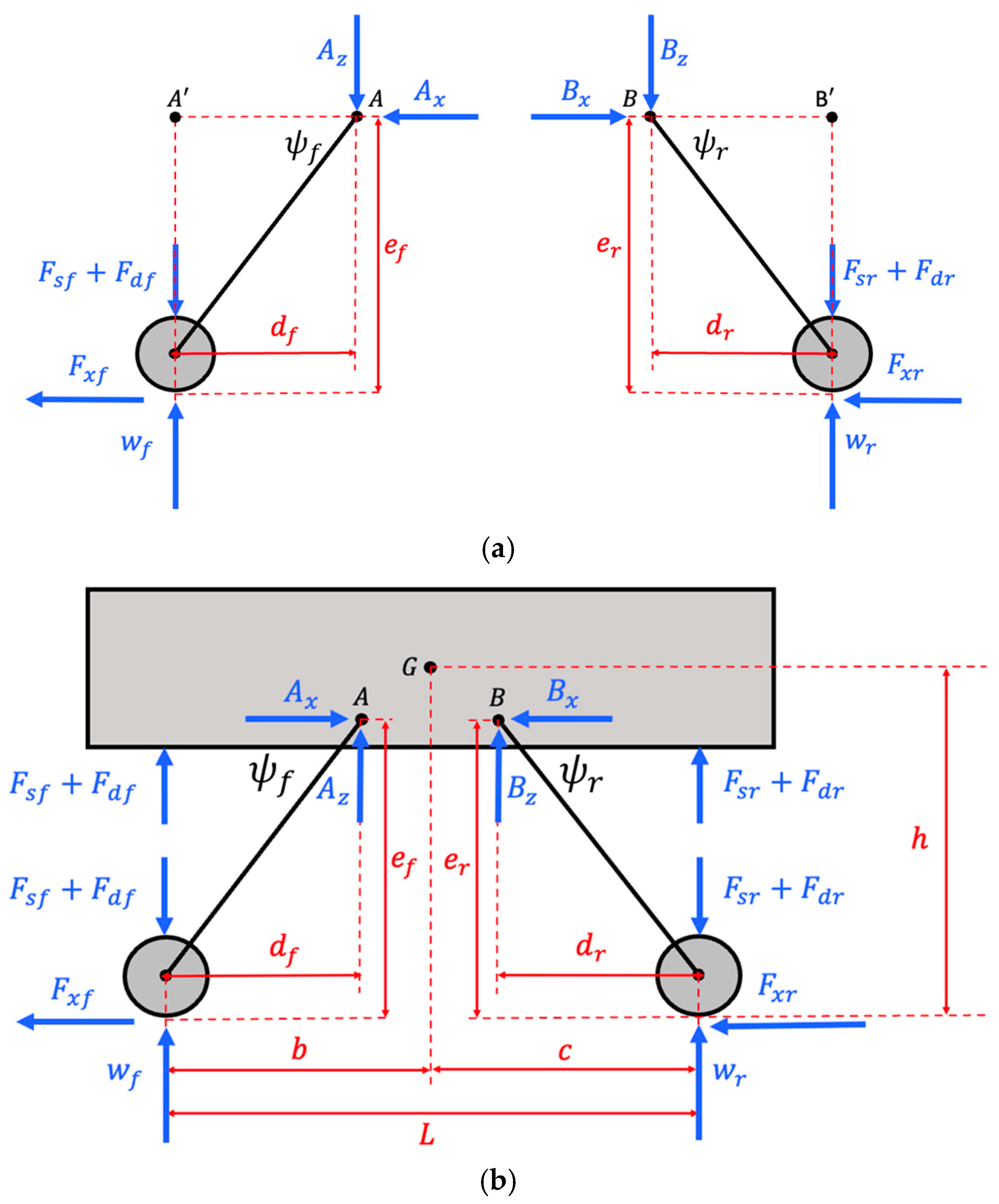 Applsci 14 06582 g002