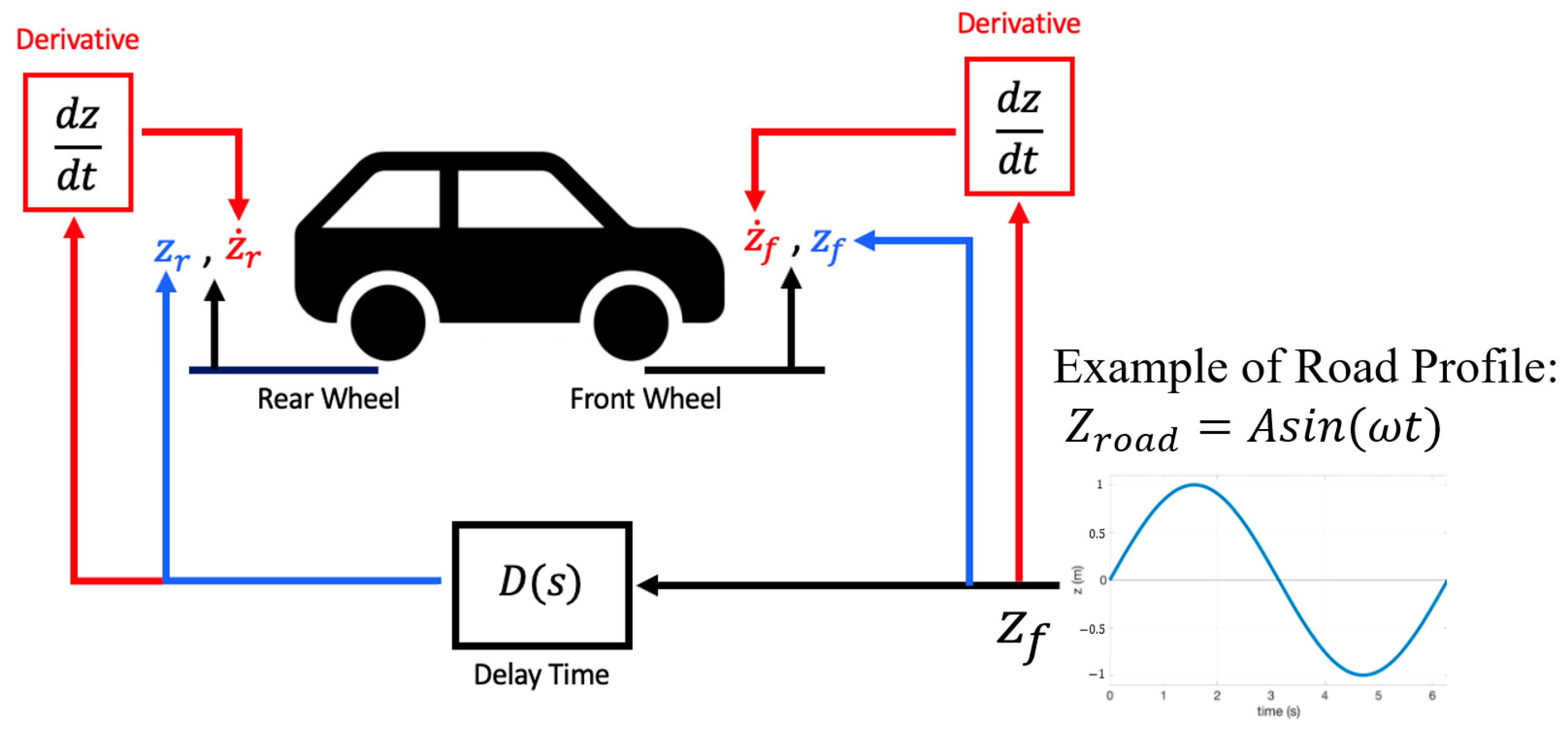 Applsci 14 06582 g003