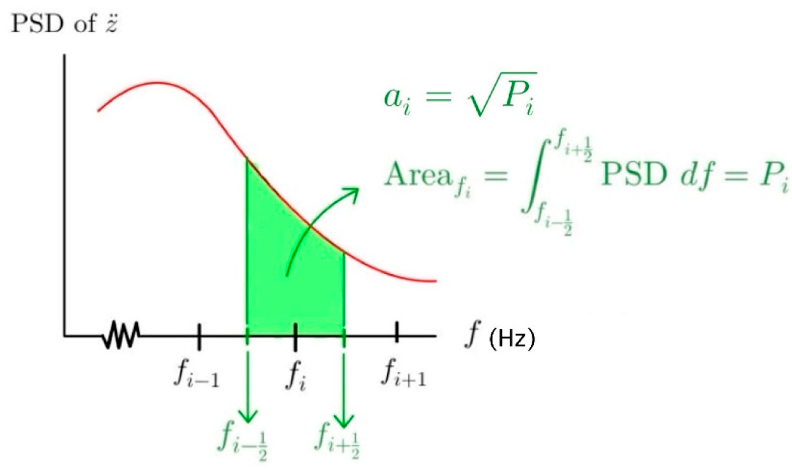 Applsci 14 06582 g007