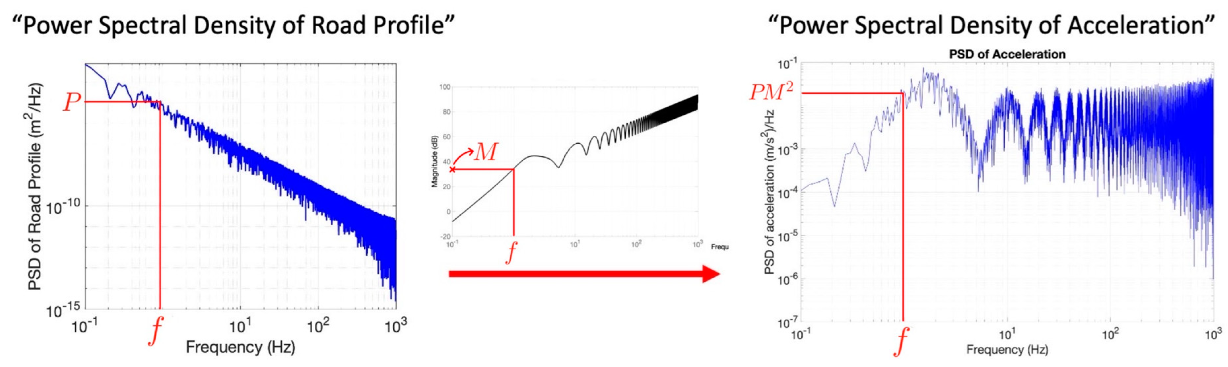 Applsci 14 06582 g008