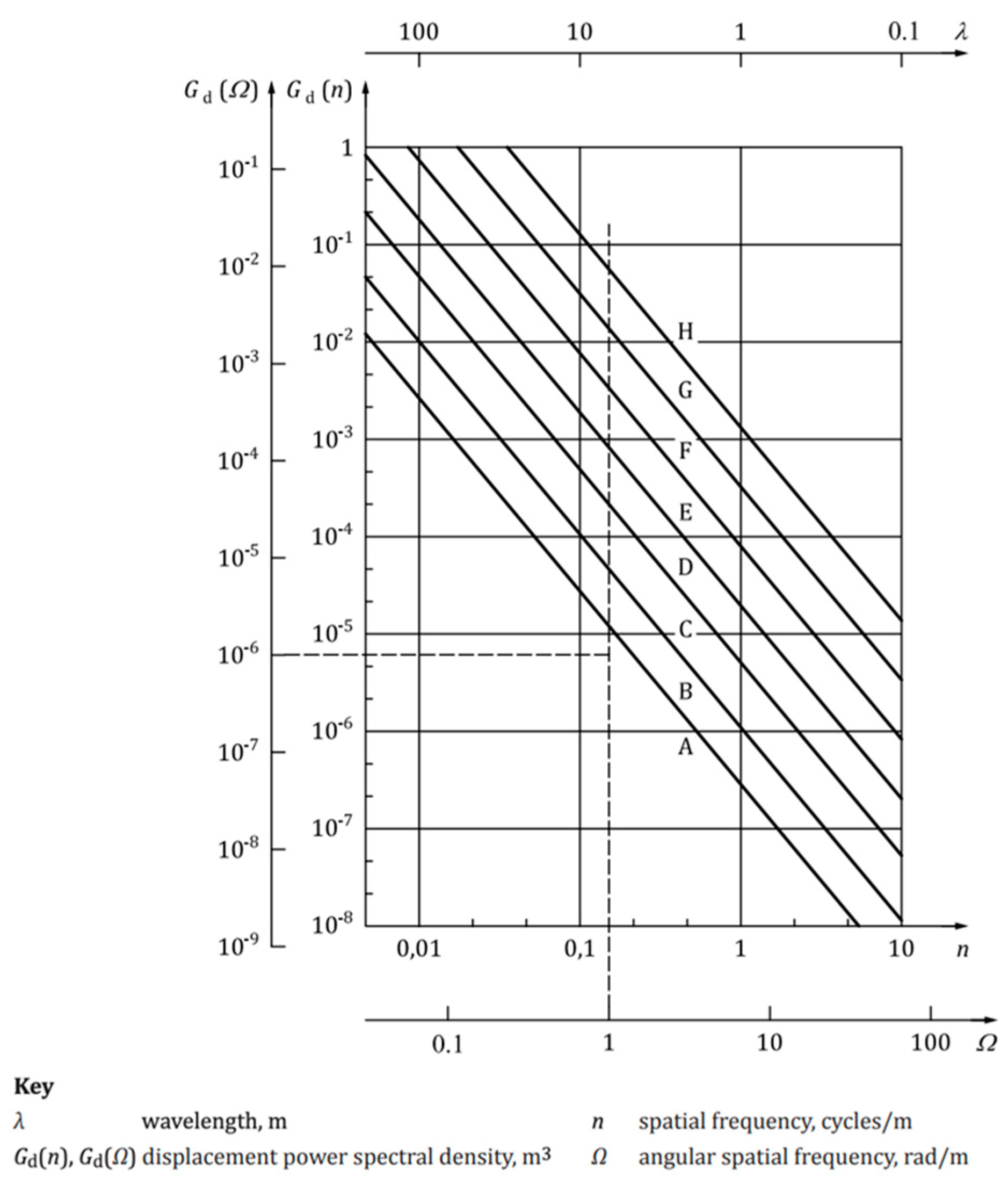 Applsci 14 06582 g009