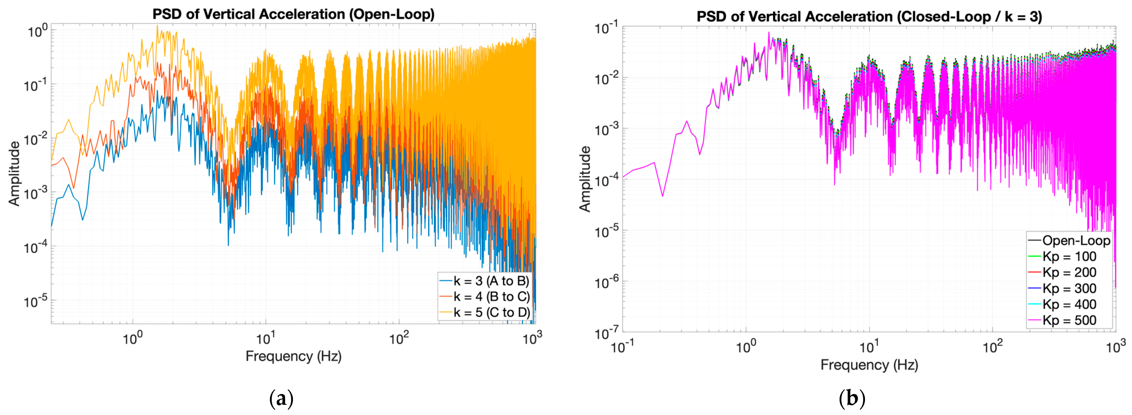 Applsci 14 06582 g013a