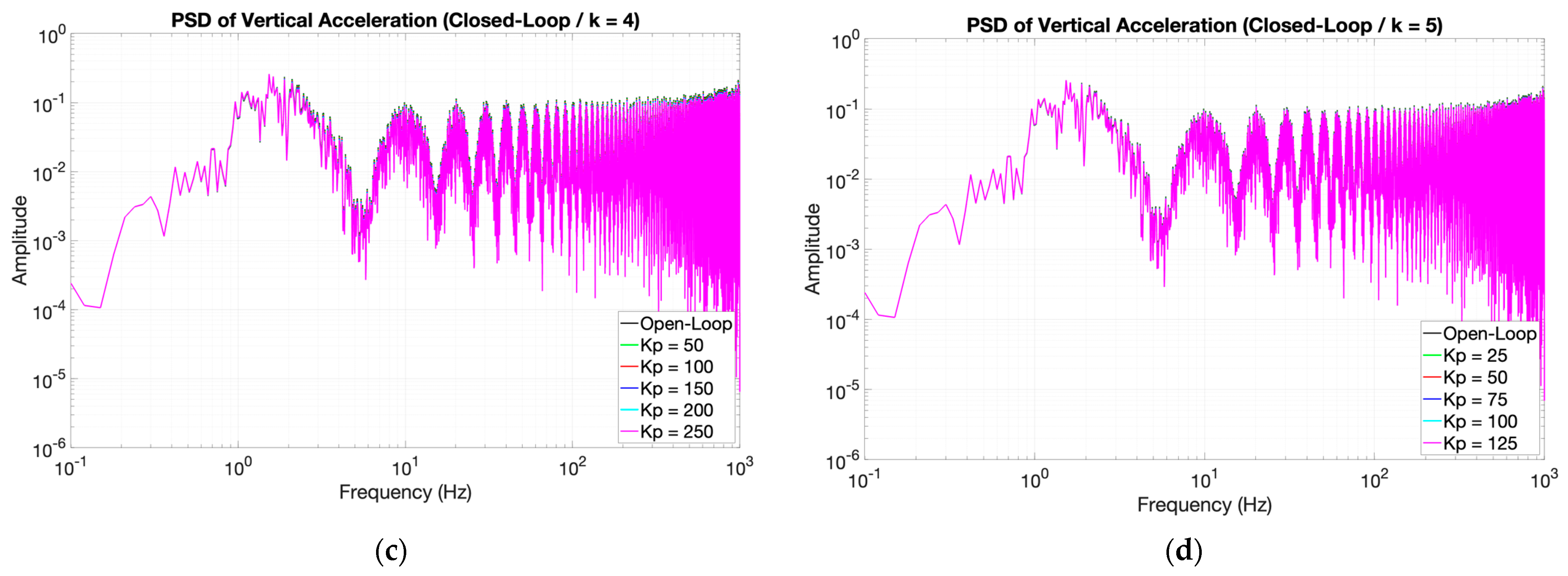 Applsci 14 06582 g013b