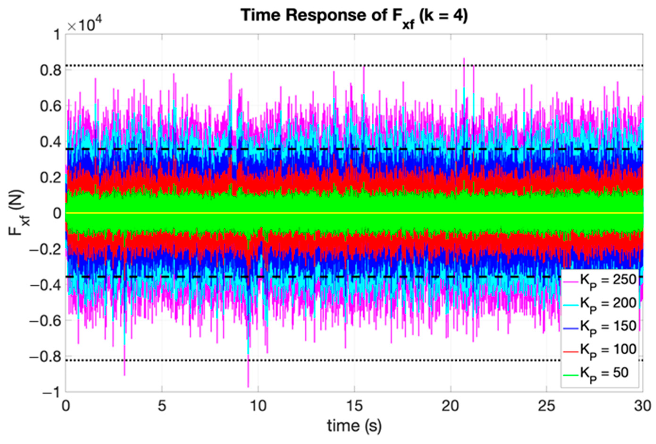 Applsci 14 06582 g016