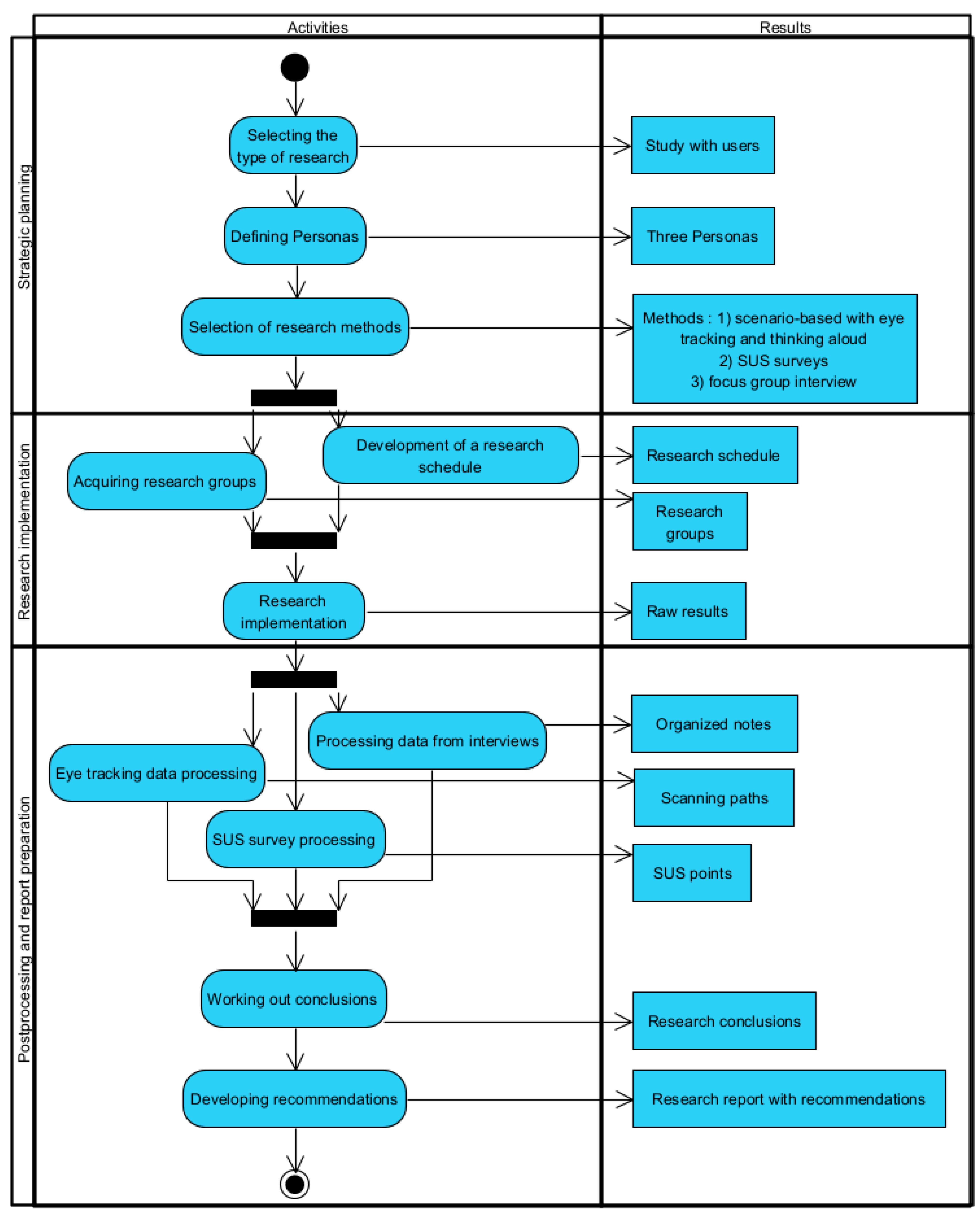 Applsci 14 06583 g002