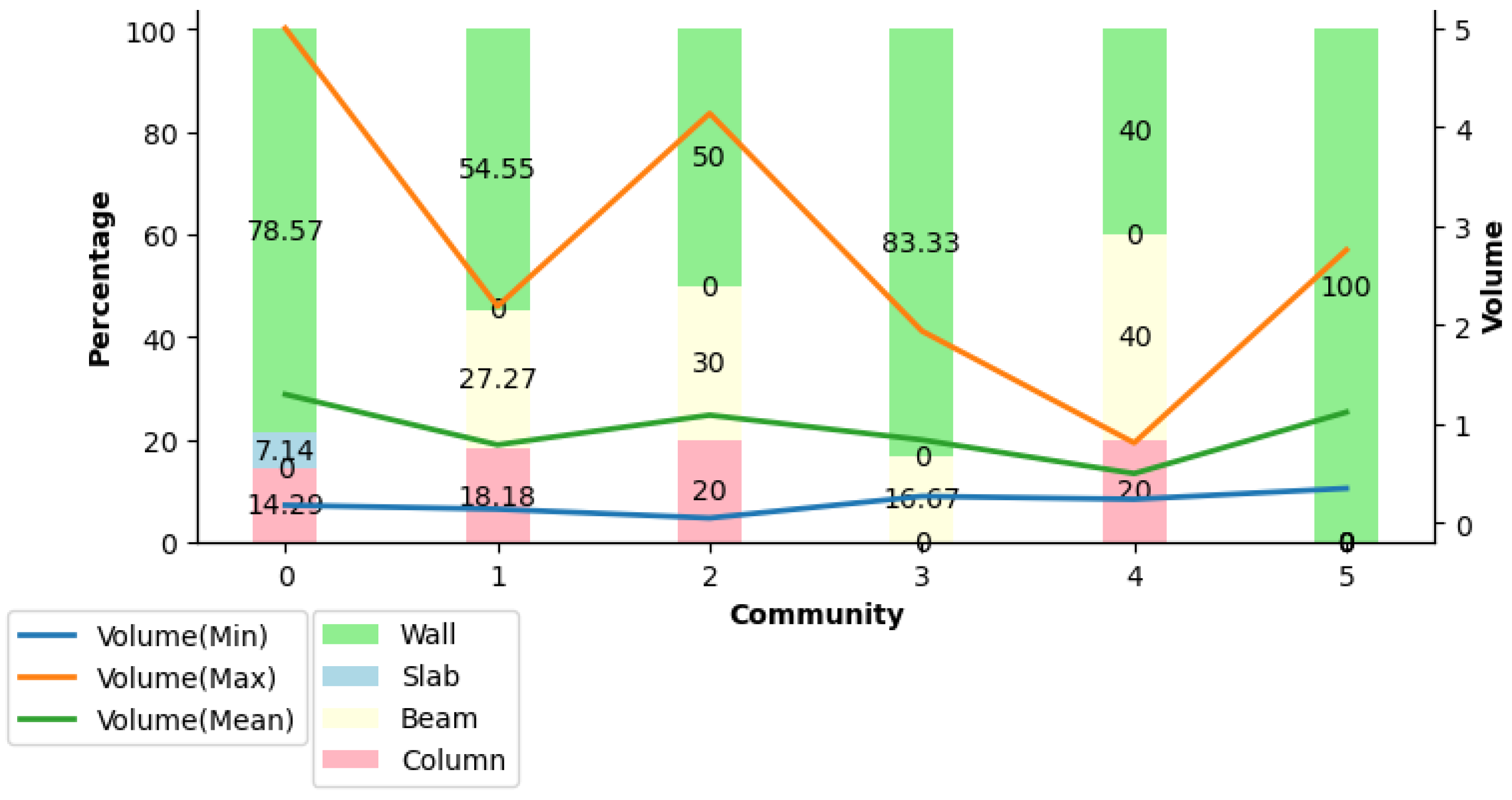 Applsci 14 06587 g012