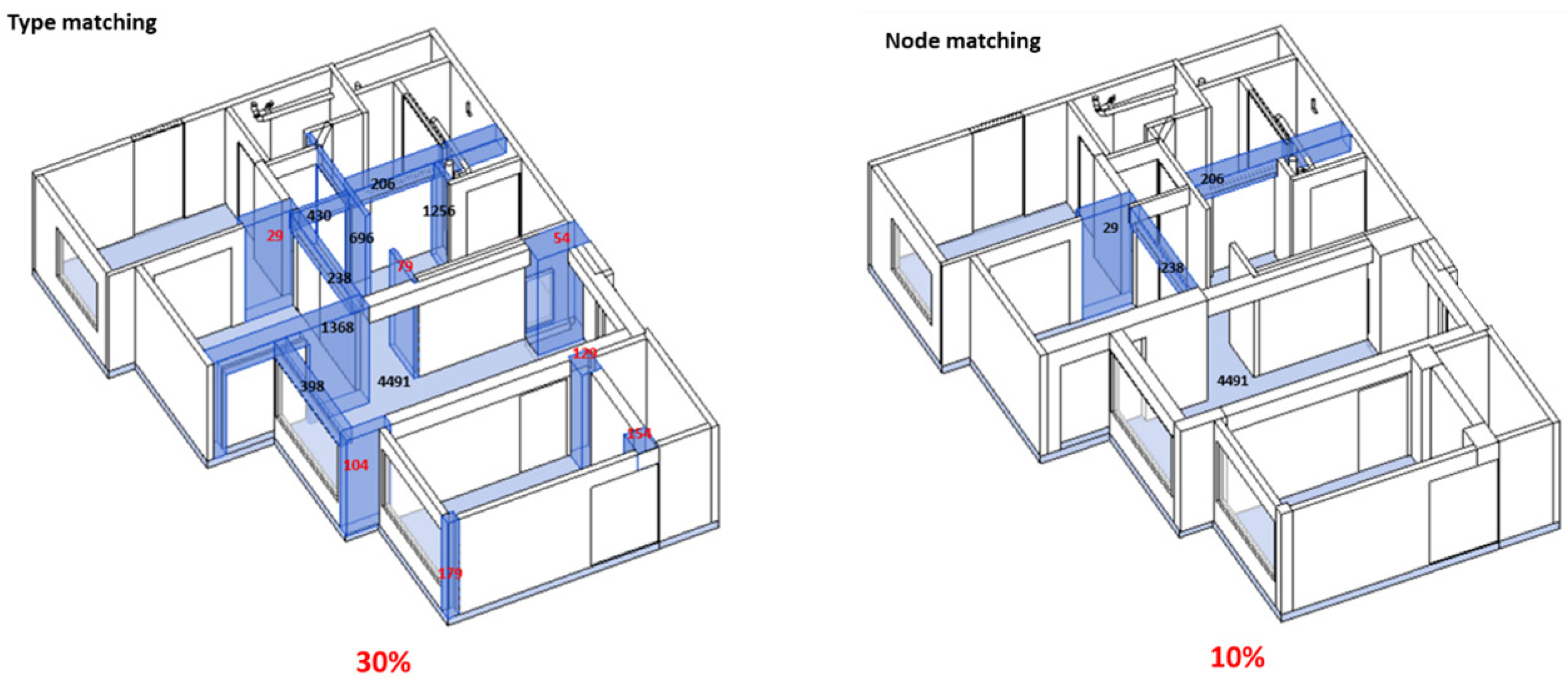 Applsci 14 06587 g015