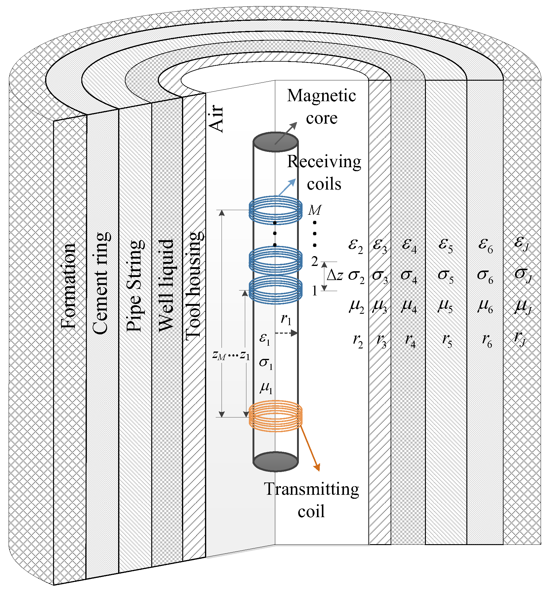 Applsci 14 06588 g001