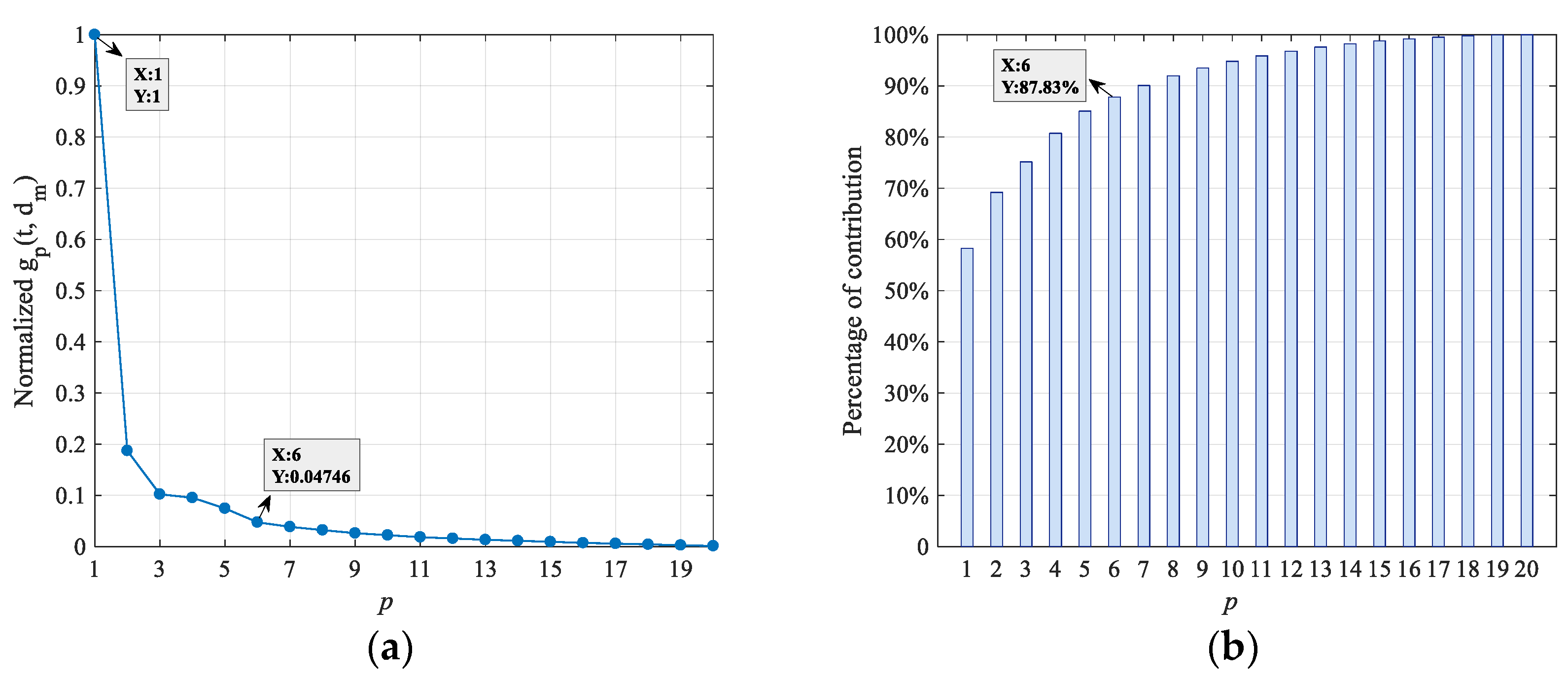 Applsci 14 06588 g004