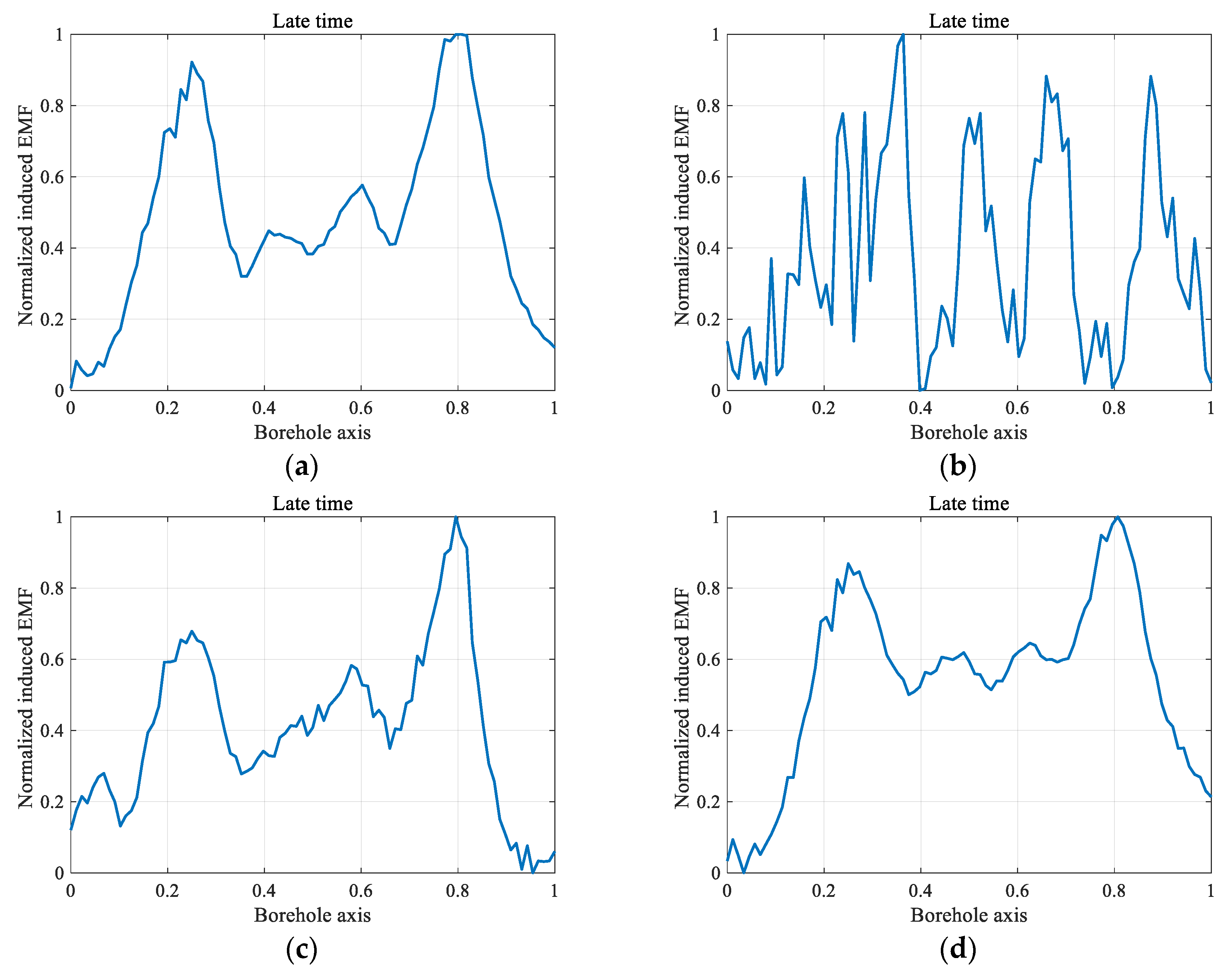 Applsci 14 06588 g005